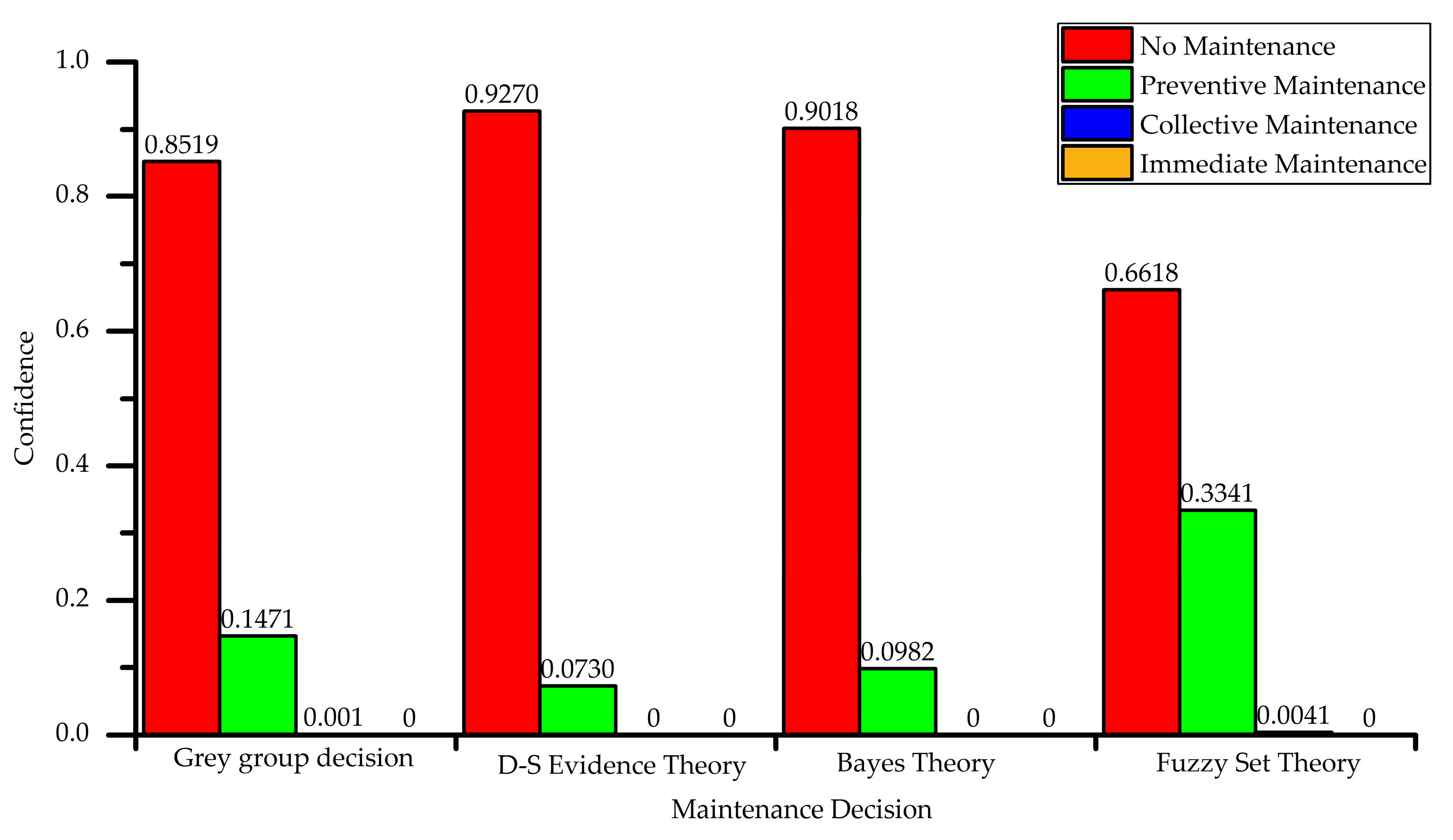 Sensors 18 02316 g012