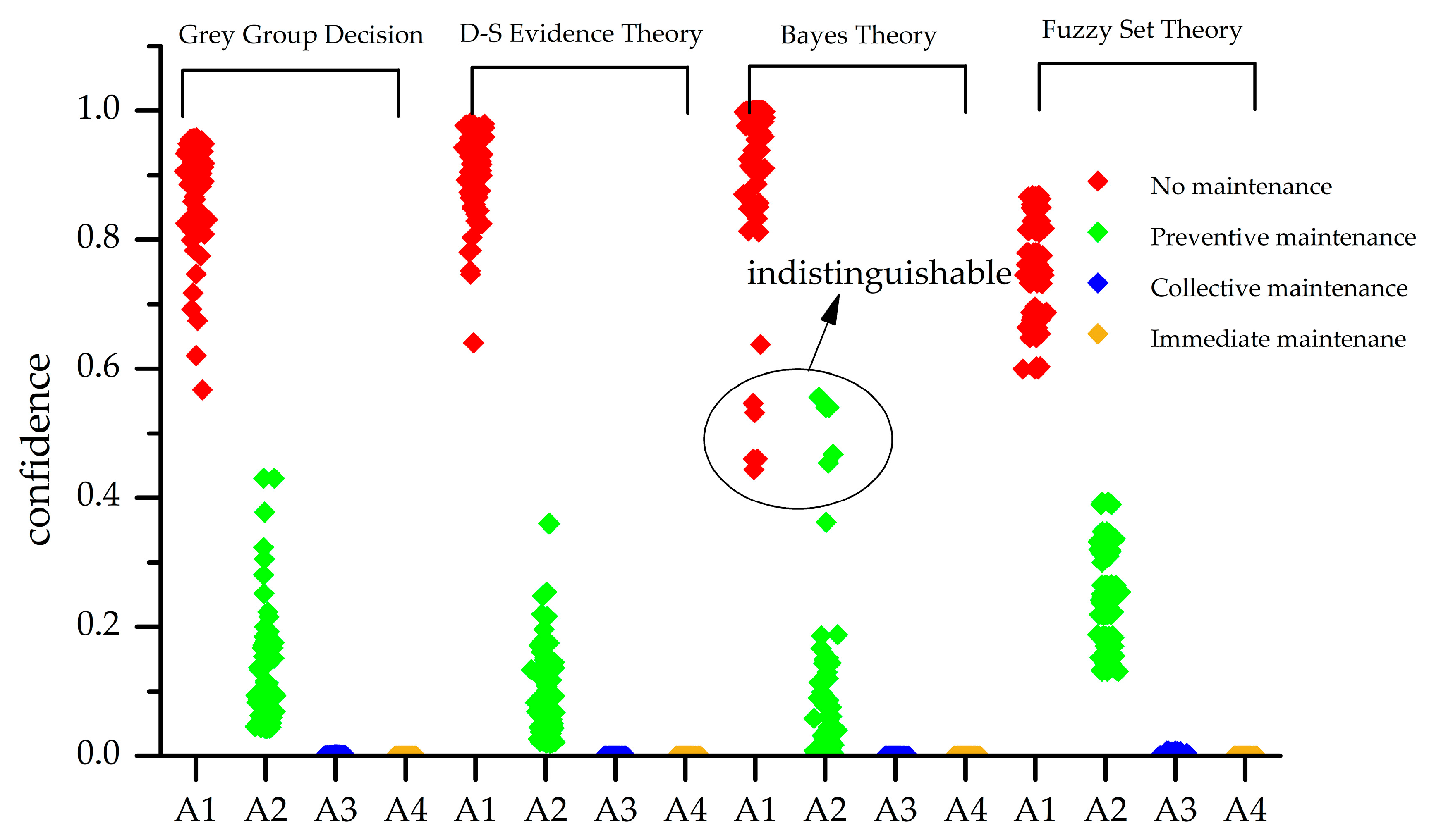 Sensors 18 02316 g013
