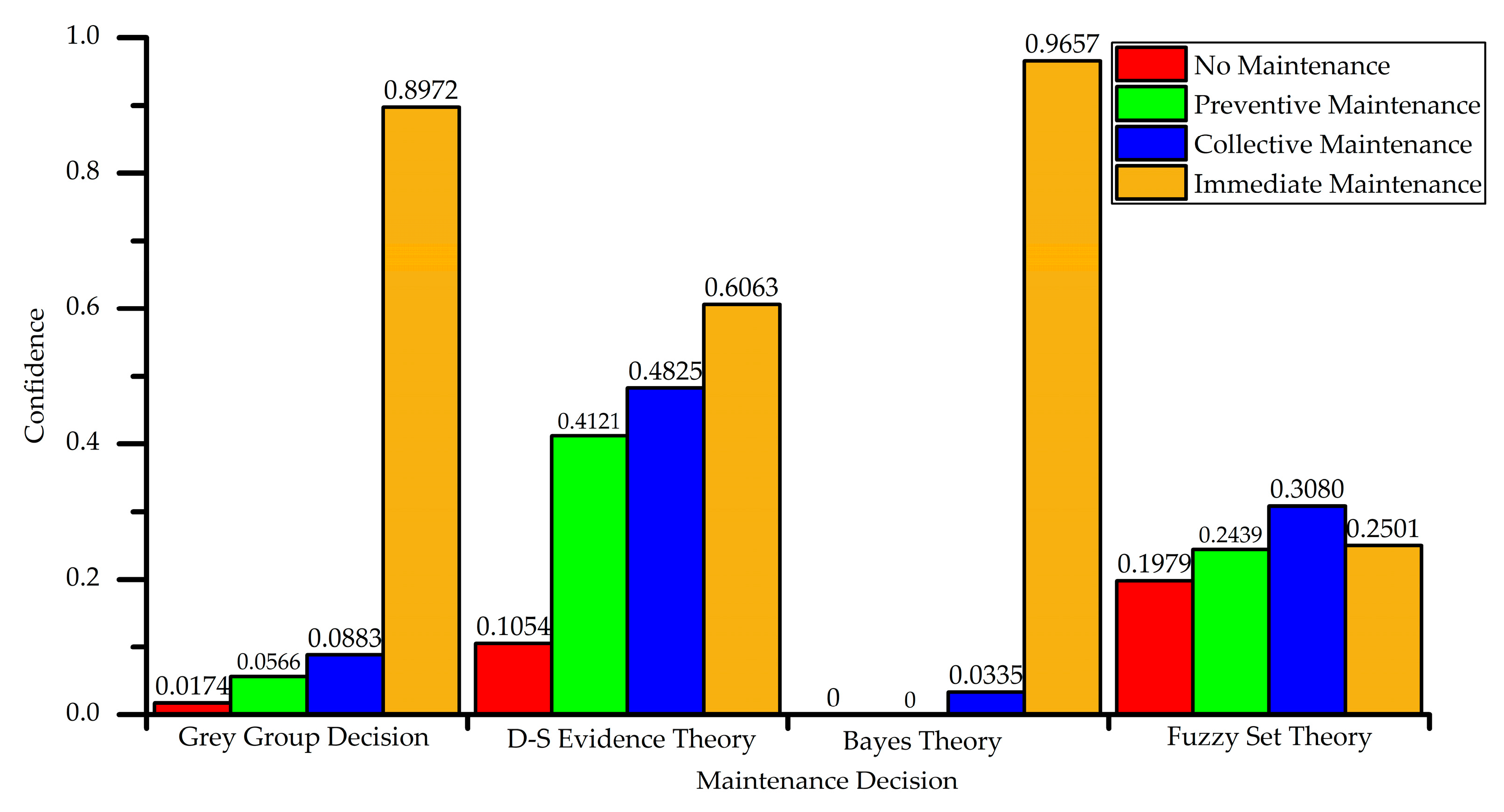 Sensors 18 02316 g014