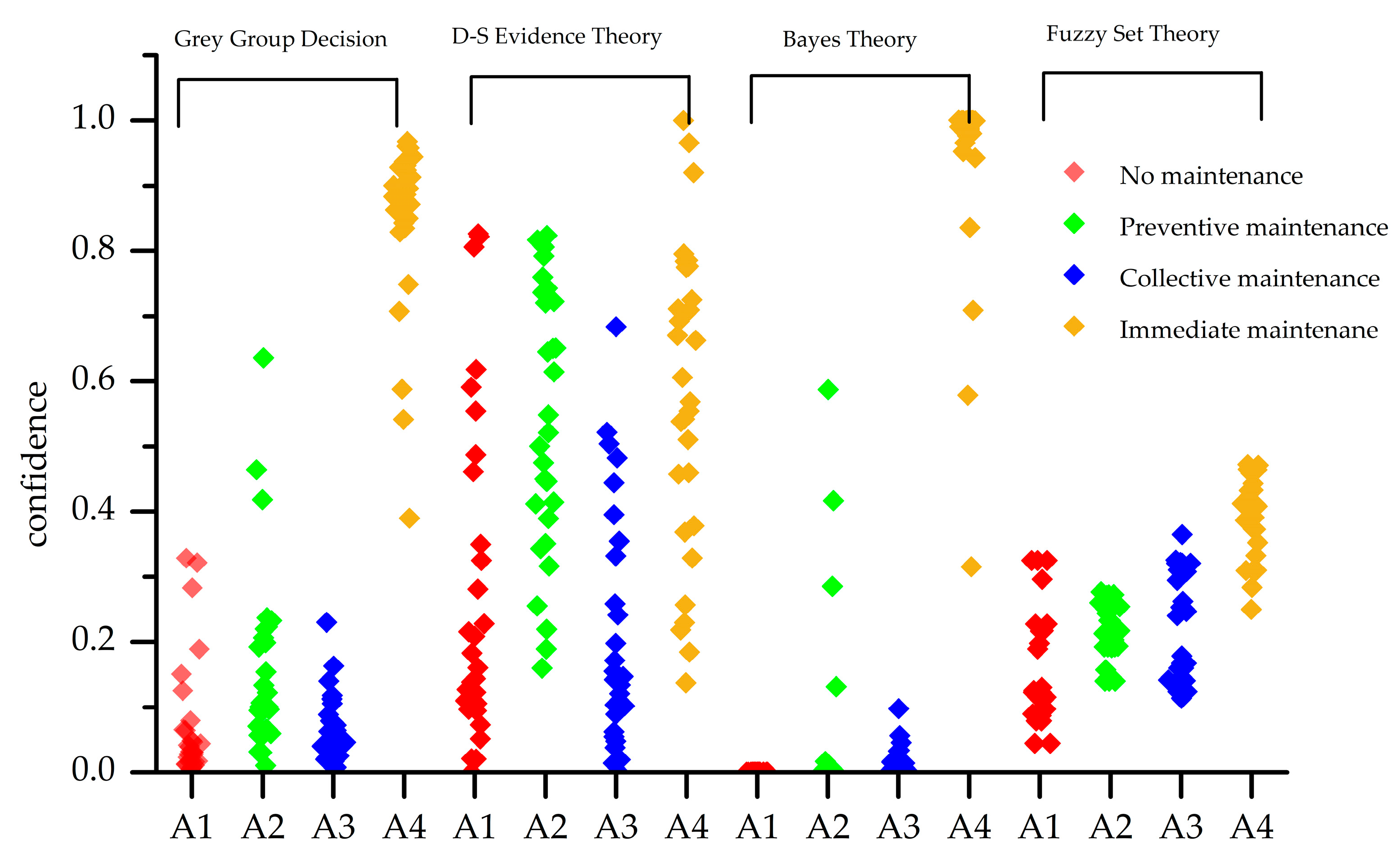 Sensors 18 02316 g015