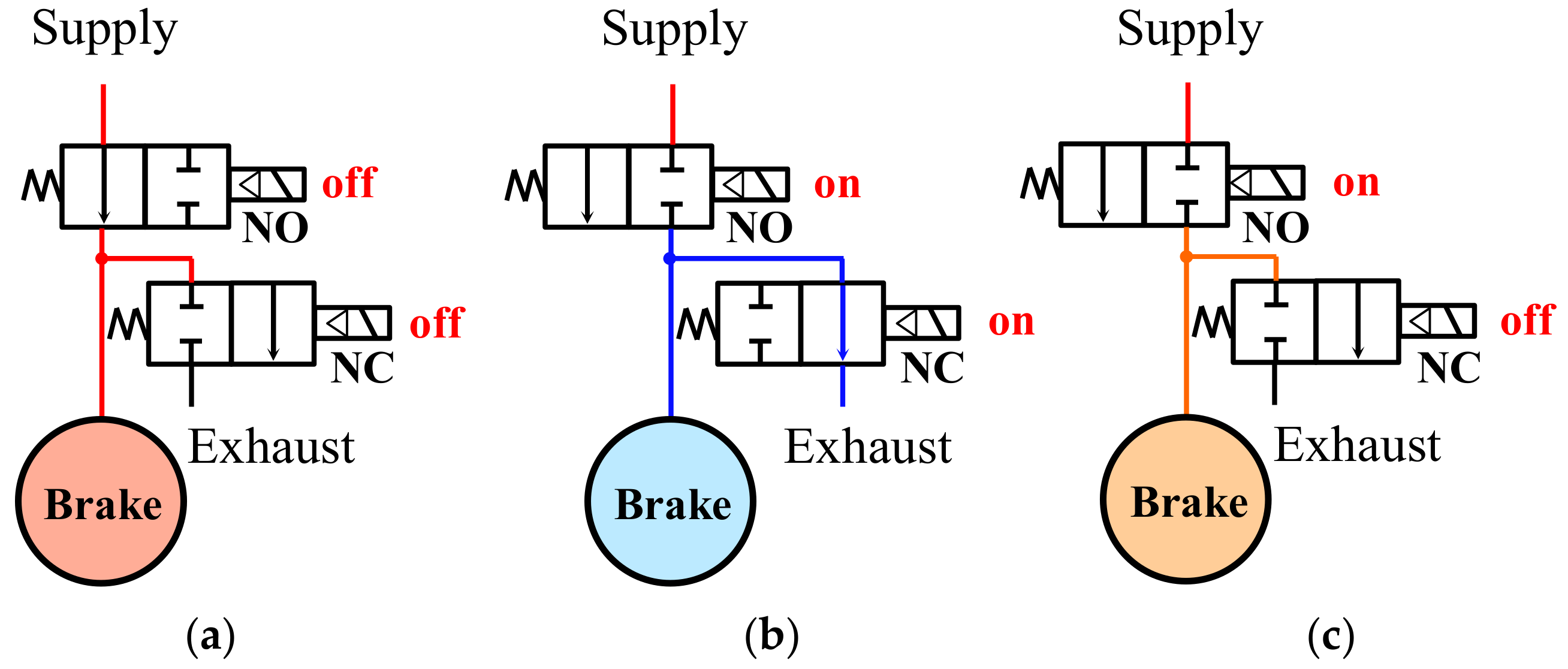 Sensors 18 02317 g004