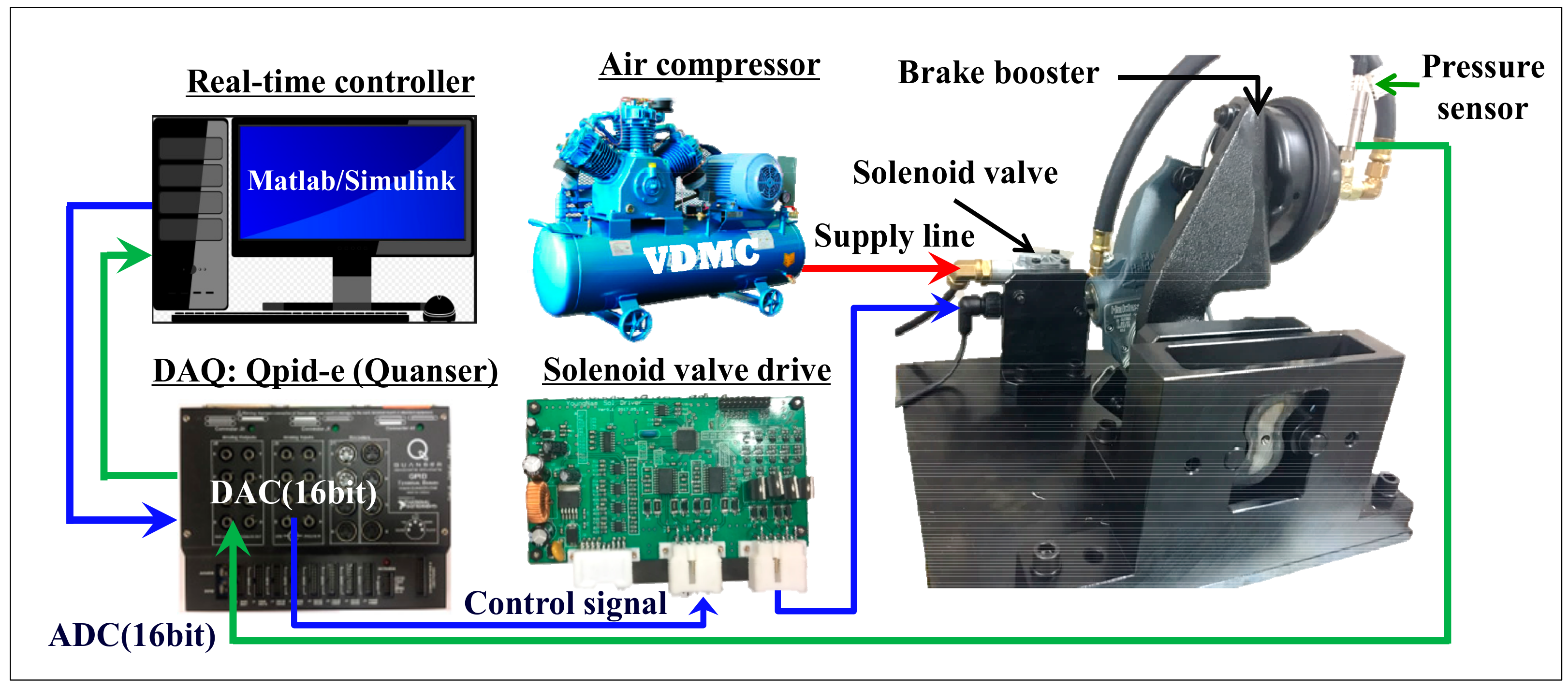 Sensors 18 02317 g009