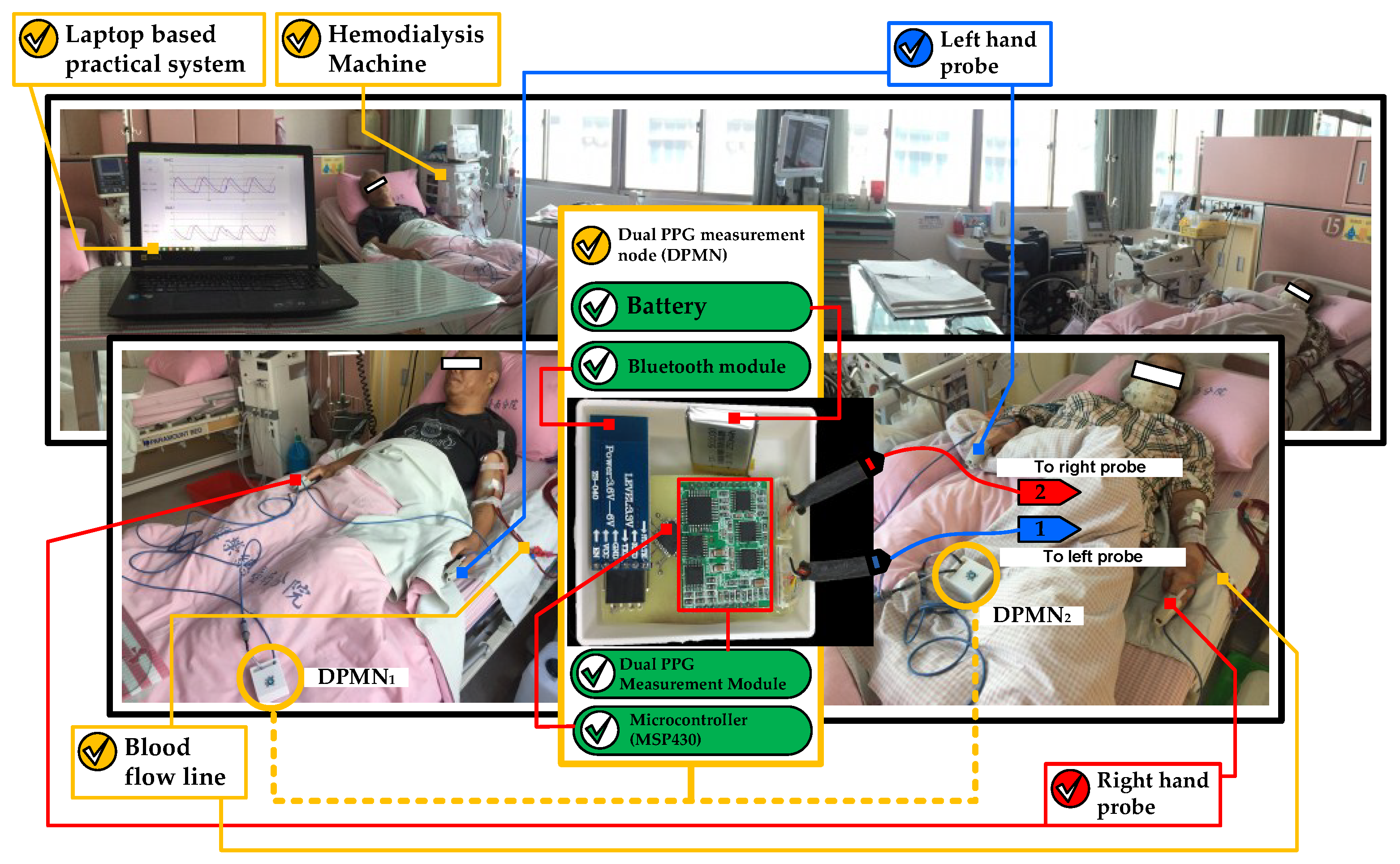 Sensors 18 02322 g006