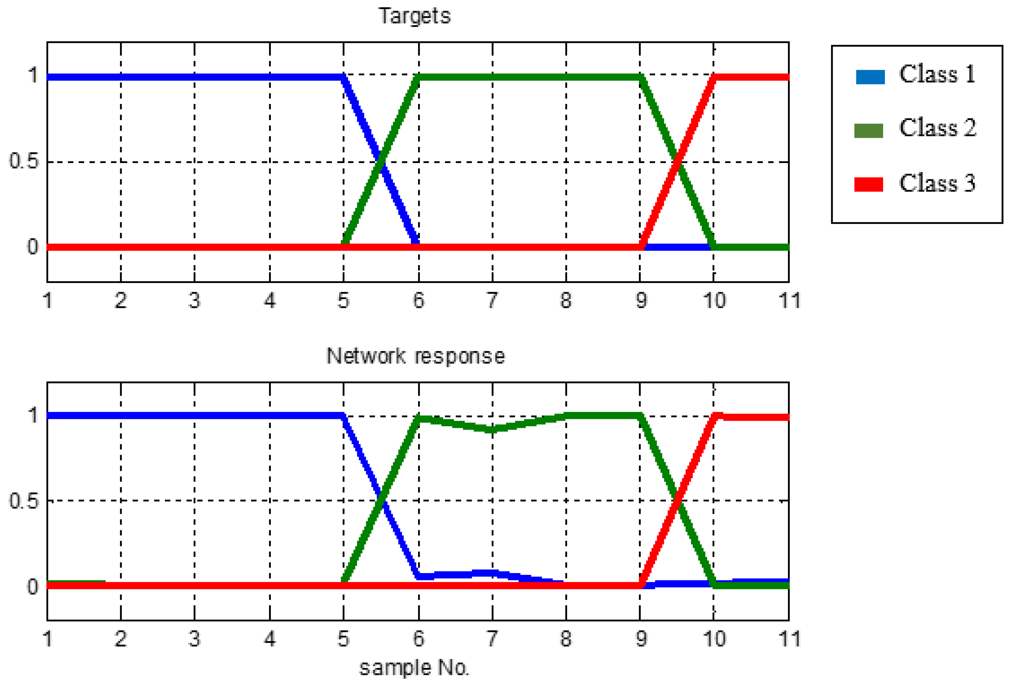 Sensors 18 02322 g008