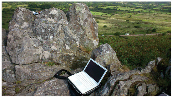 Sensors 18 02323 g0a5