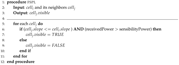 Sensors 18 02323 i001 Sensors 18 02323 i001