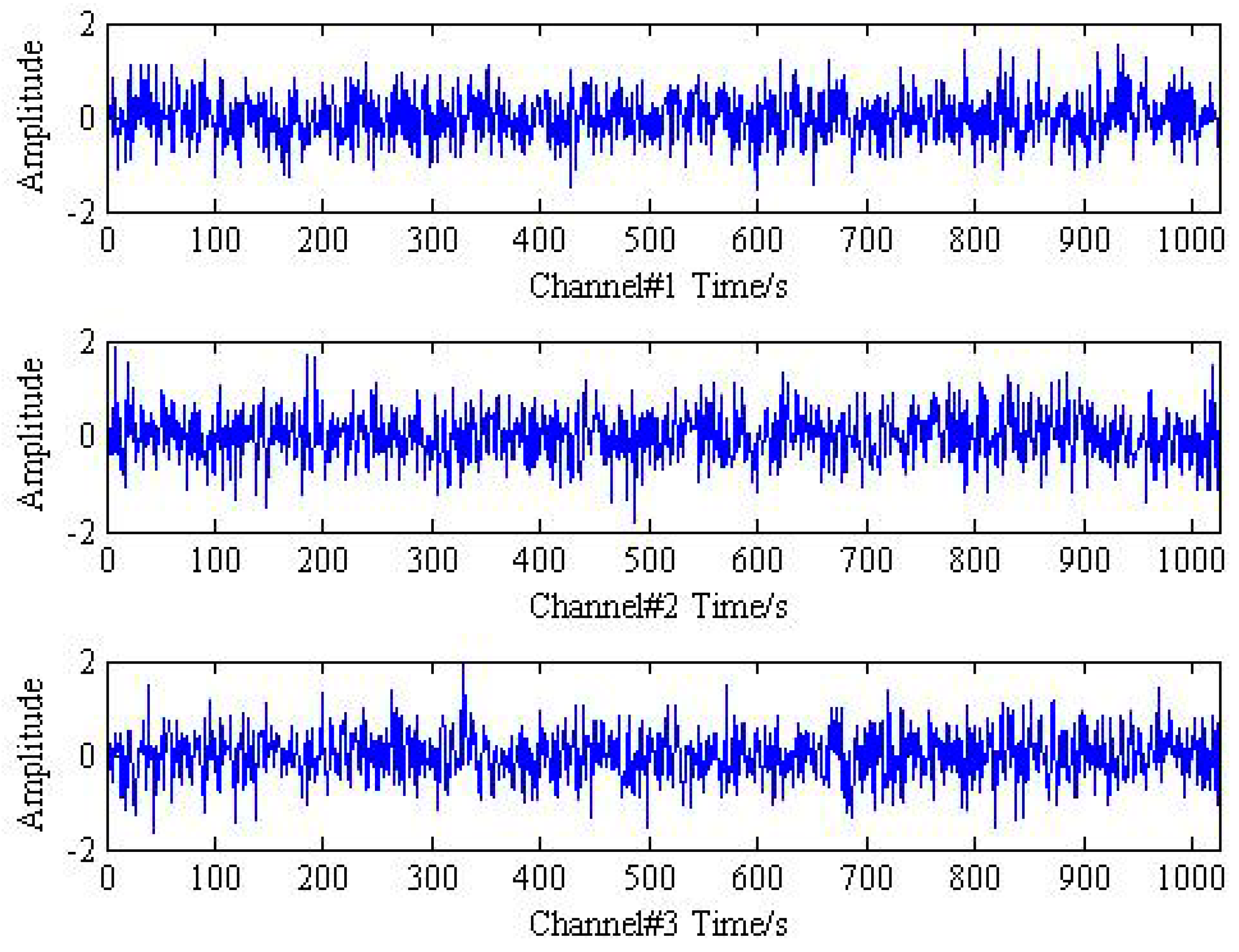 Sensors 18 02325 g001