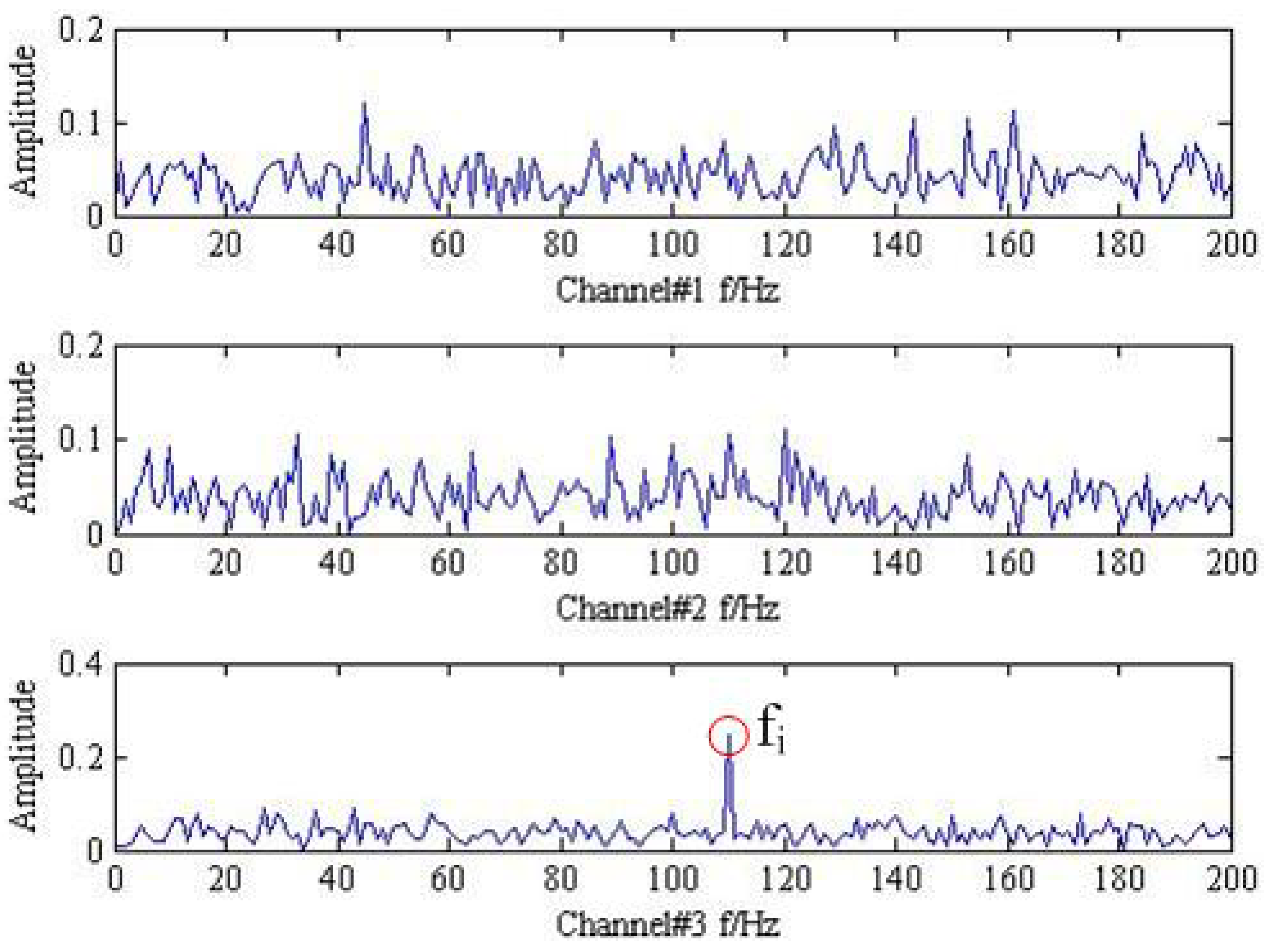 Sensors 18 02325 g002
