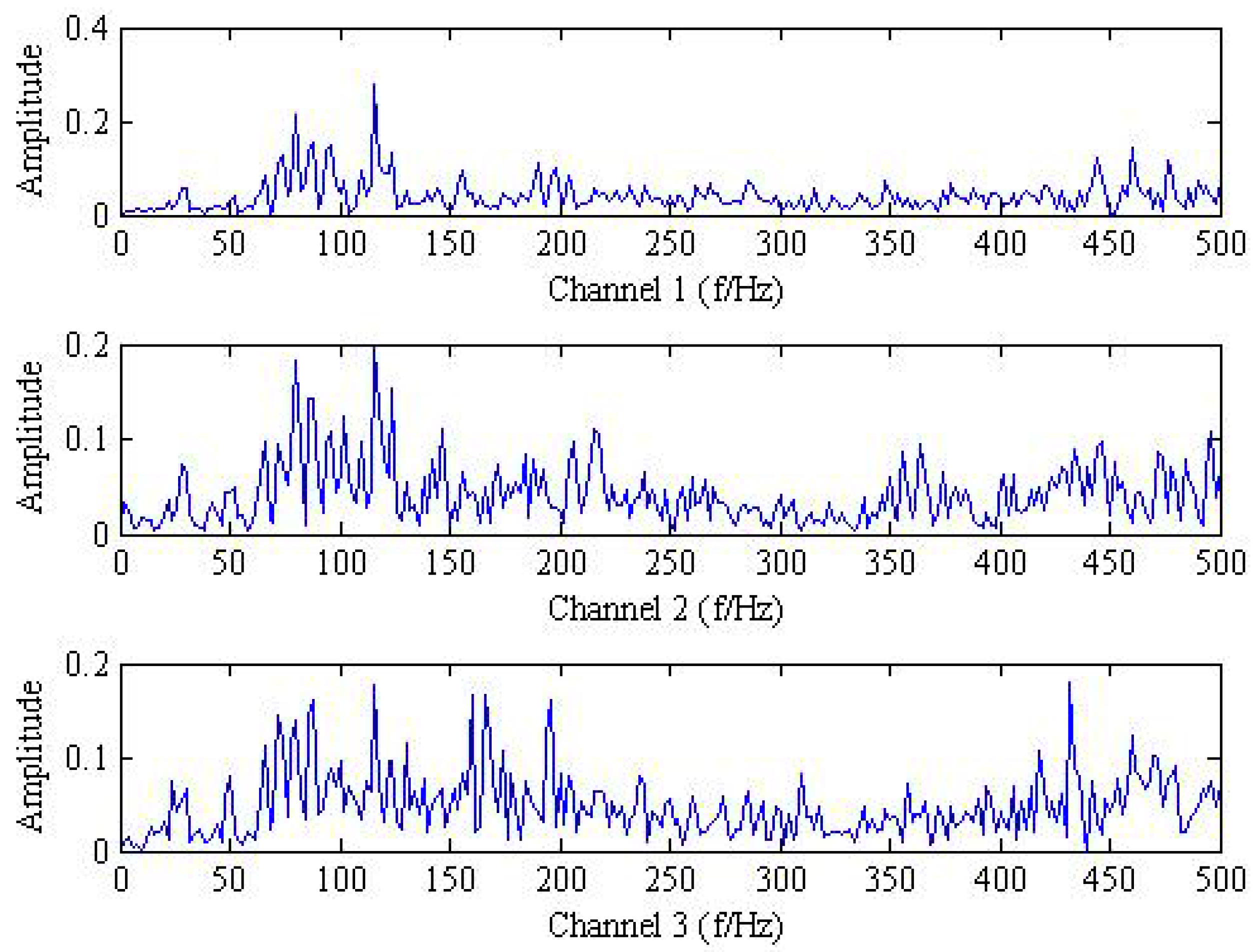Sensors 18 02325 g009