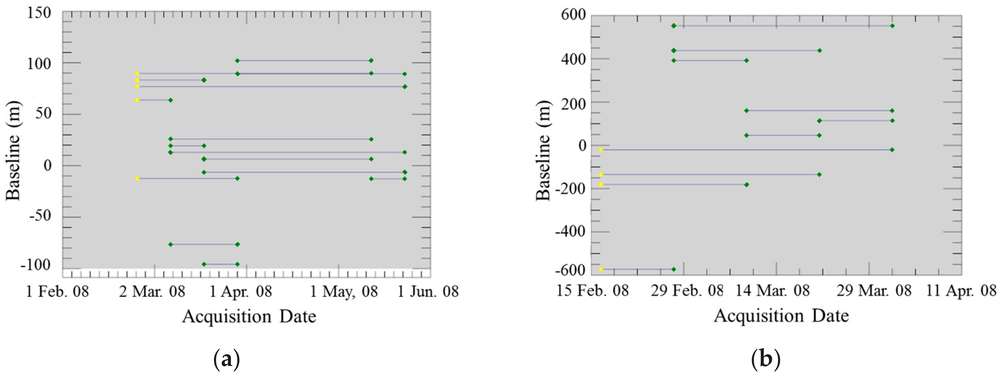 Sensors 18 02336 g003 Sensors 18 02336 g003