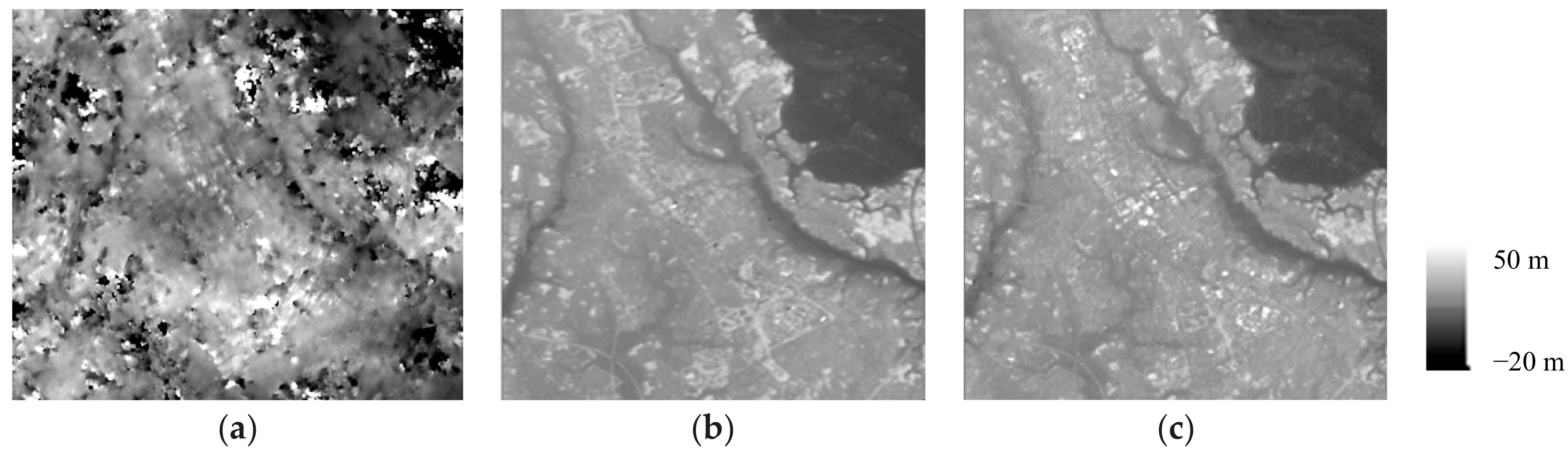 Sensors 18 02336 g004 Sensors 18 02336 g004