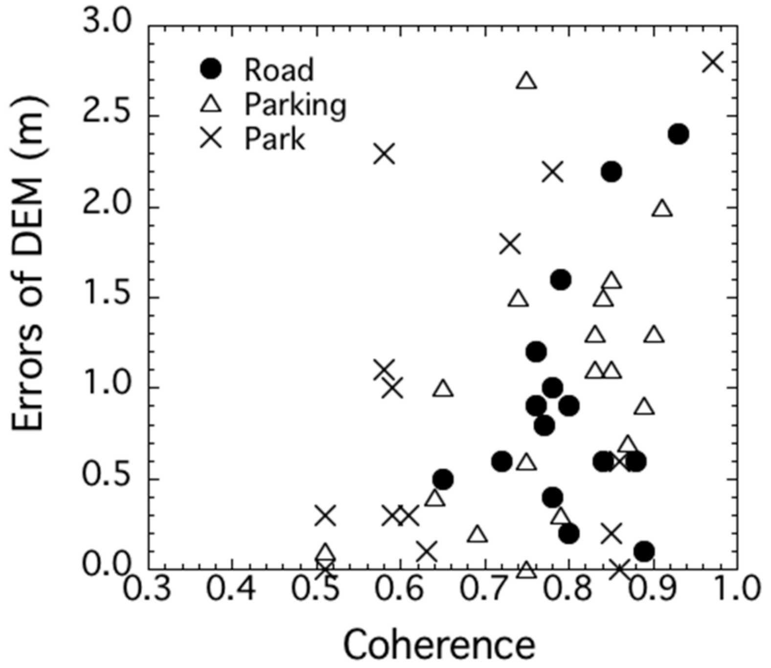 Sensors 18 02336 g007 Sensors 18 02336 g007