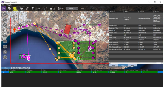 Sensors 18 02339 g0a11