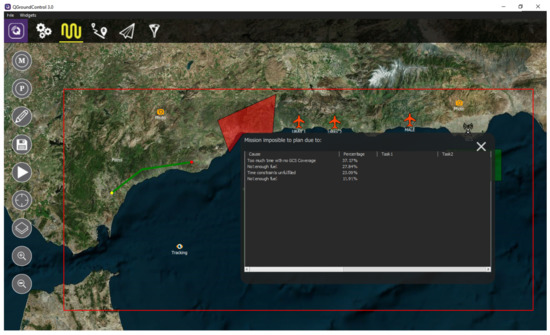 Sensors 18 02339 g0a14