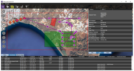 Sensors 18 02339 g0a7
