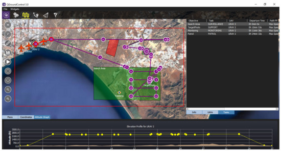 Sensors 18 02339 g0a8
