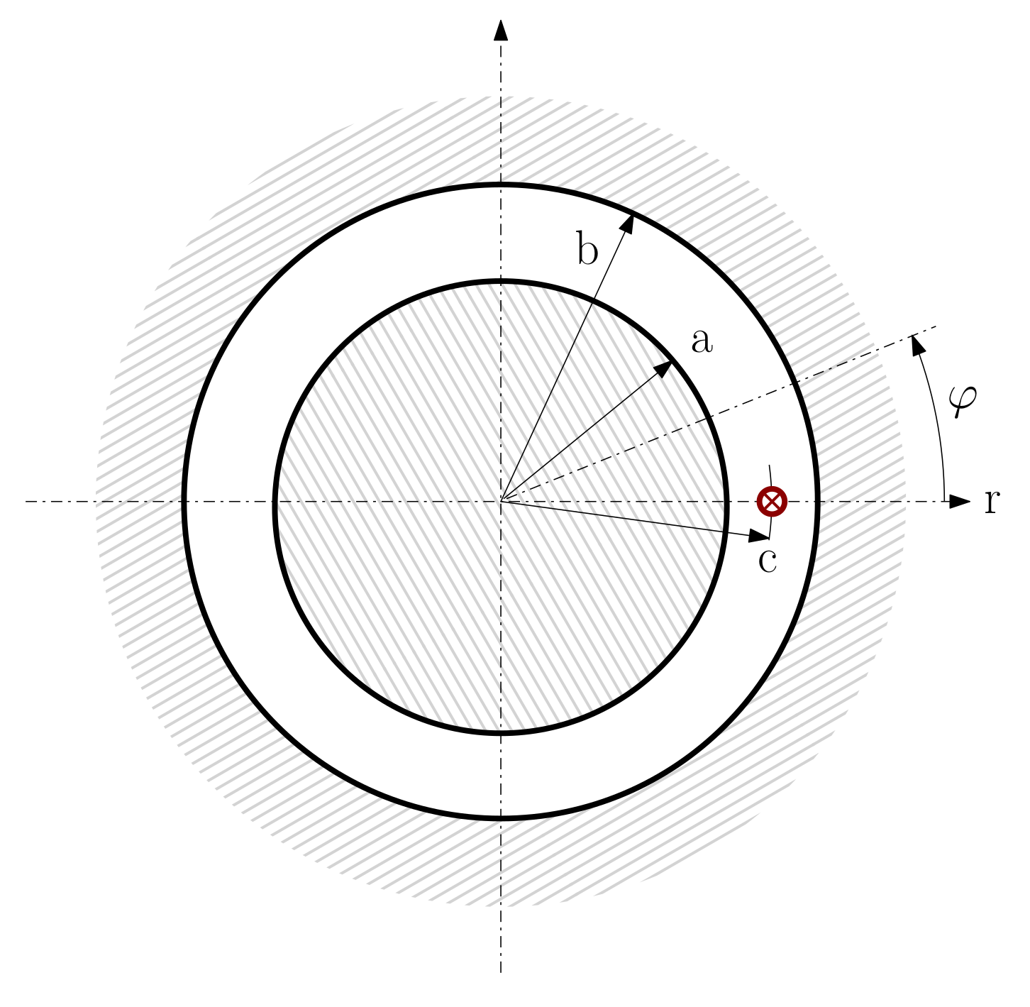 Sensors 18 02340 g003 Sensors 18 02340 g003