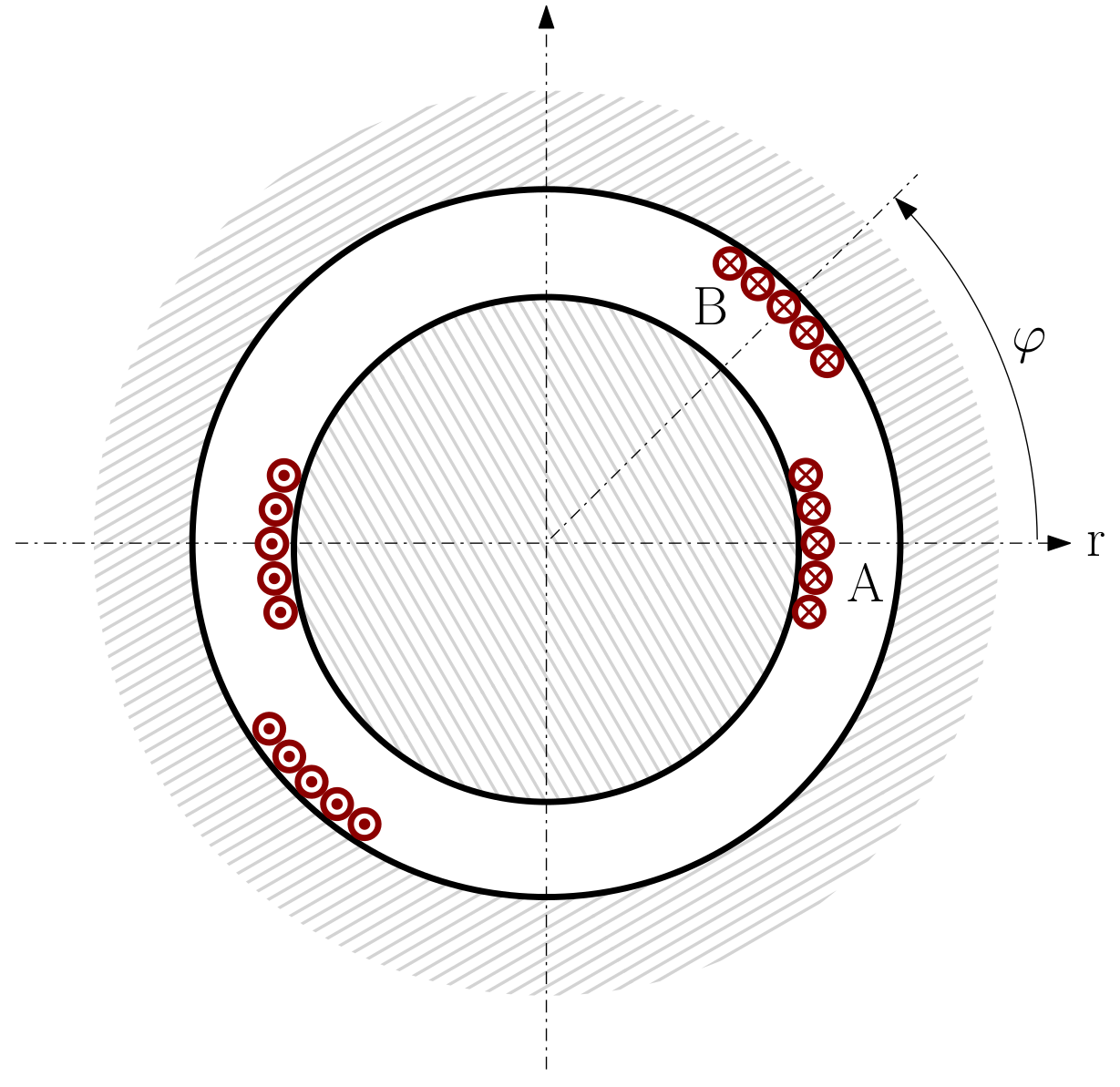 Sensors 18 02340 g005 Sensors 18 02340 g005