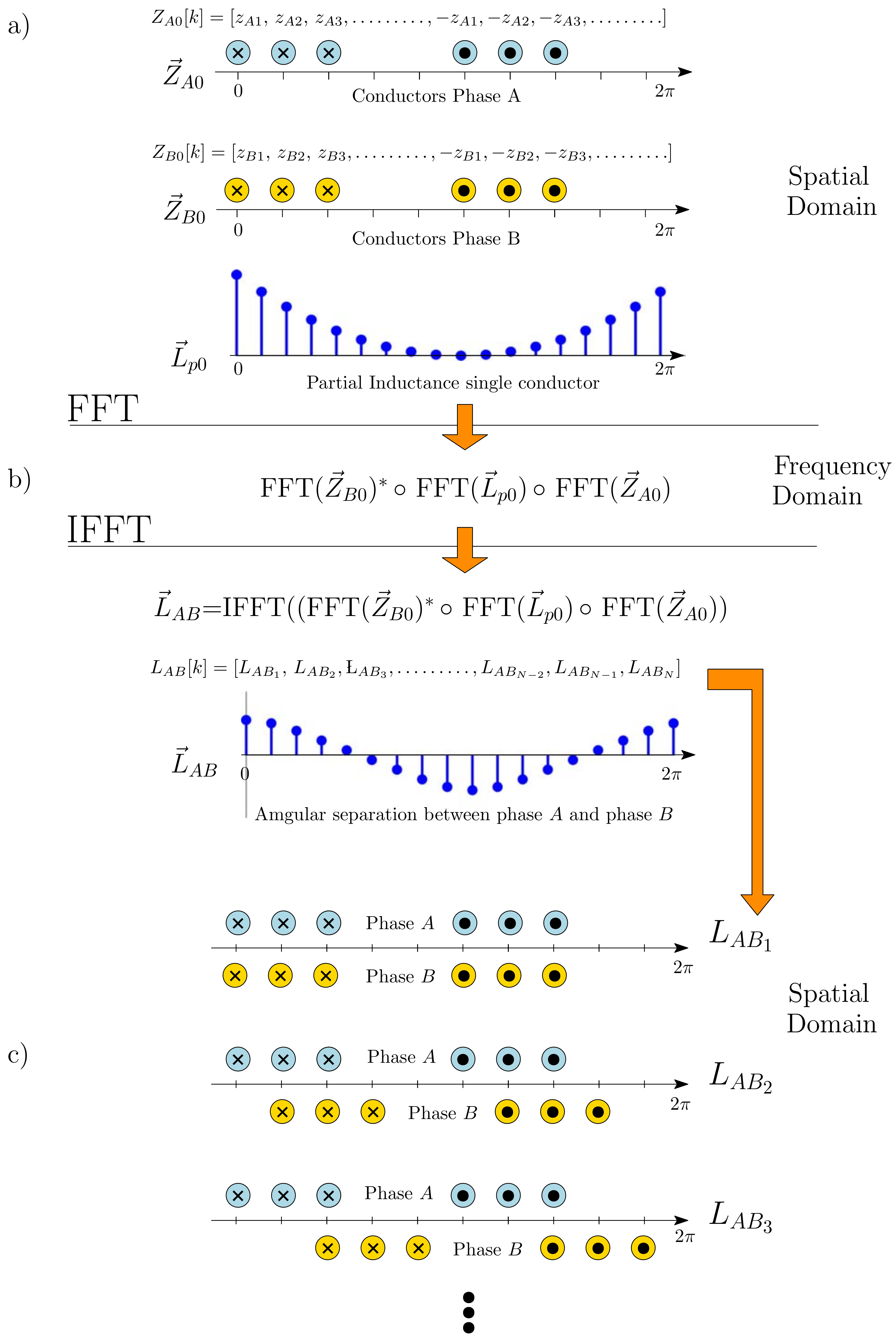 Sensors 18 02340 g006 Sensors 18 02340 g006