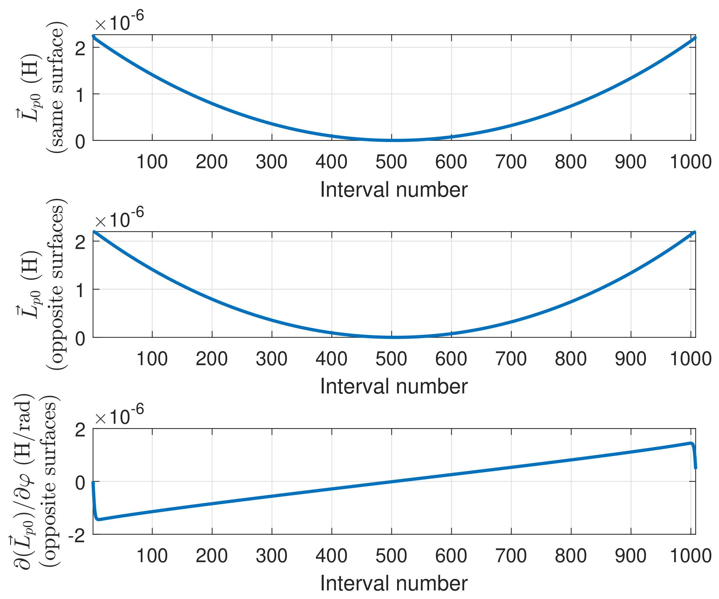 Sensors 18 02340 g011 Sensors 18 02340 g011