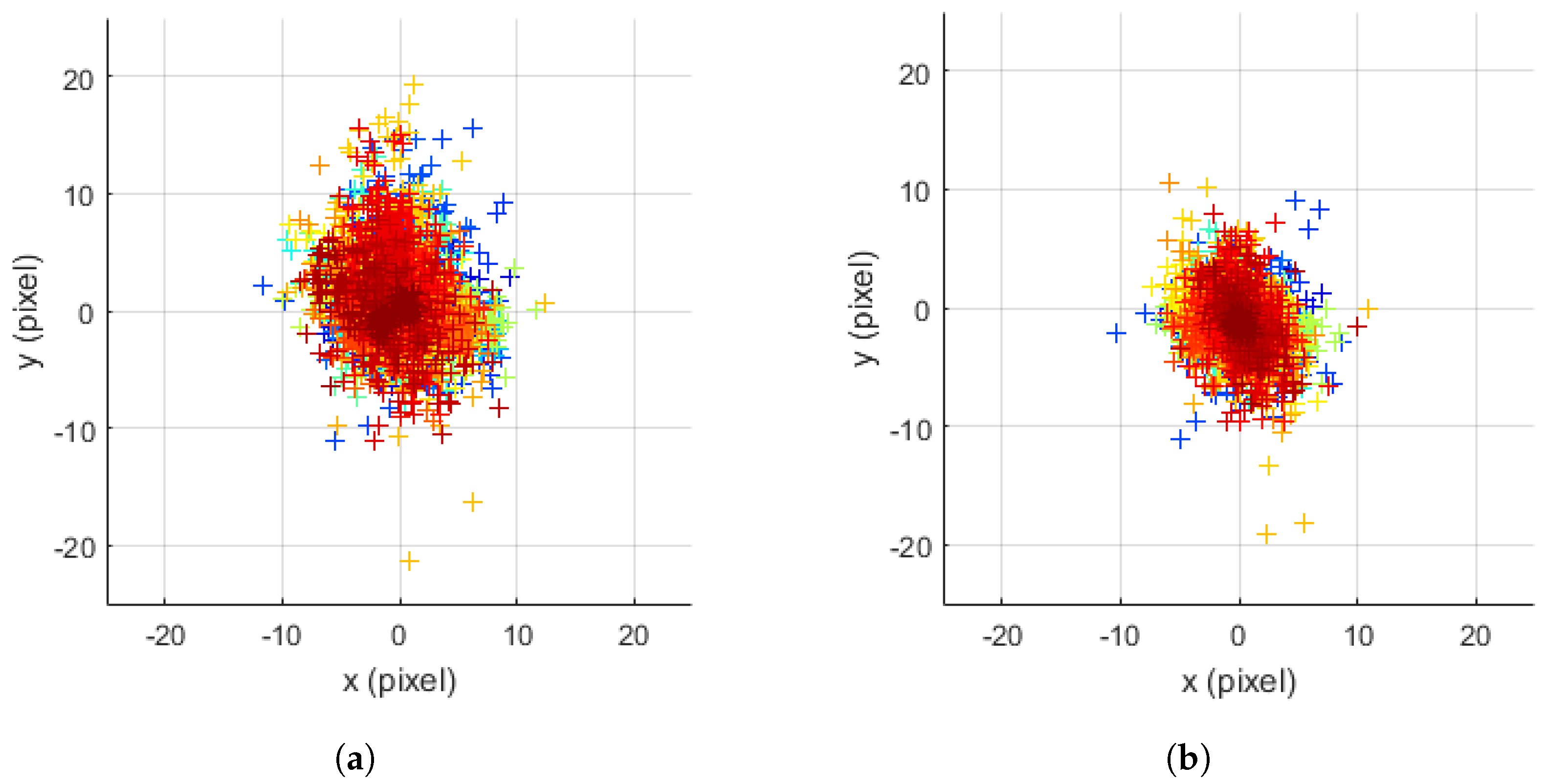 Sensors 18 02345 g008 Sensors 18 02345 g008