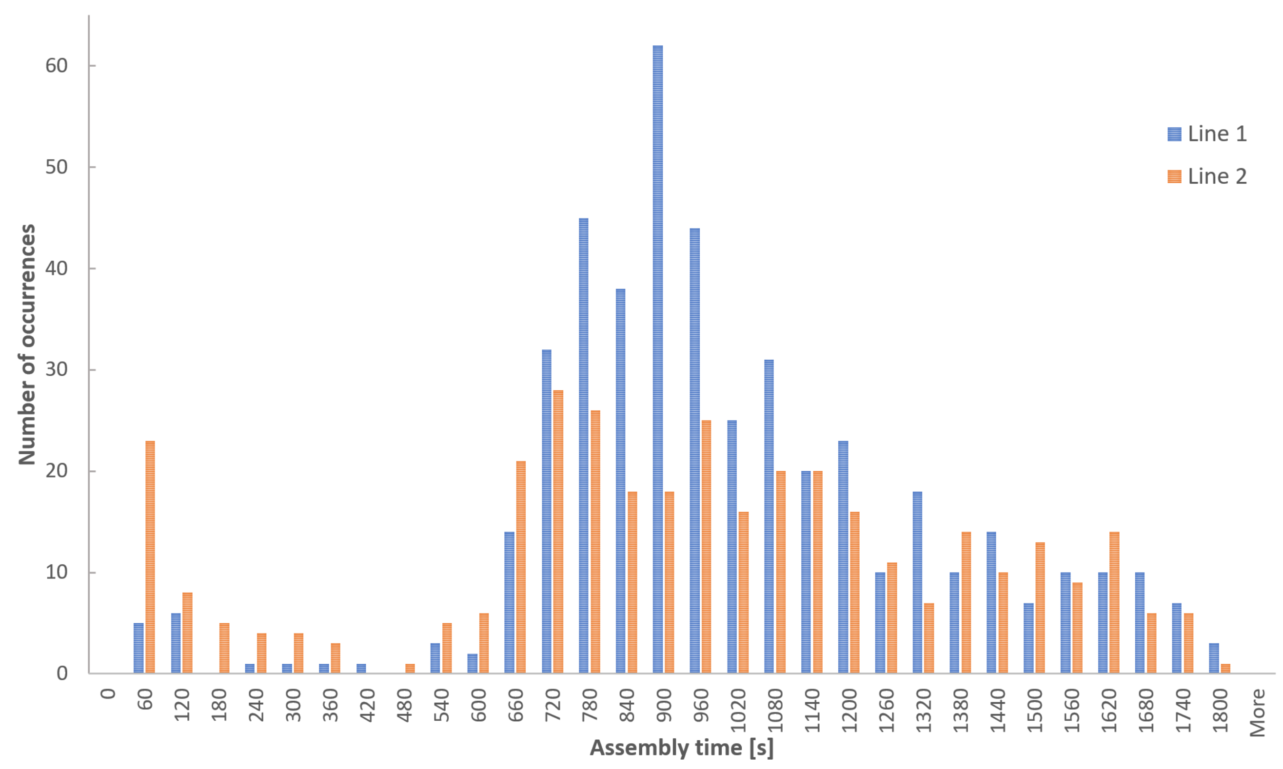 Sensors 18 02346 g007