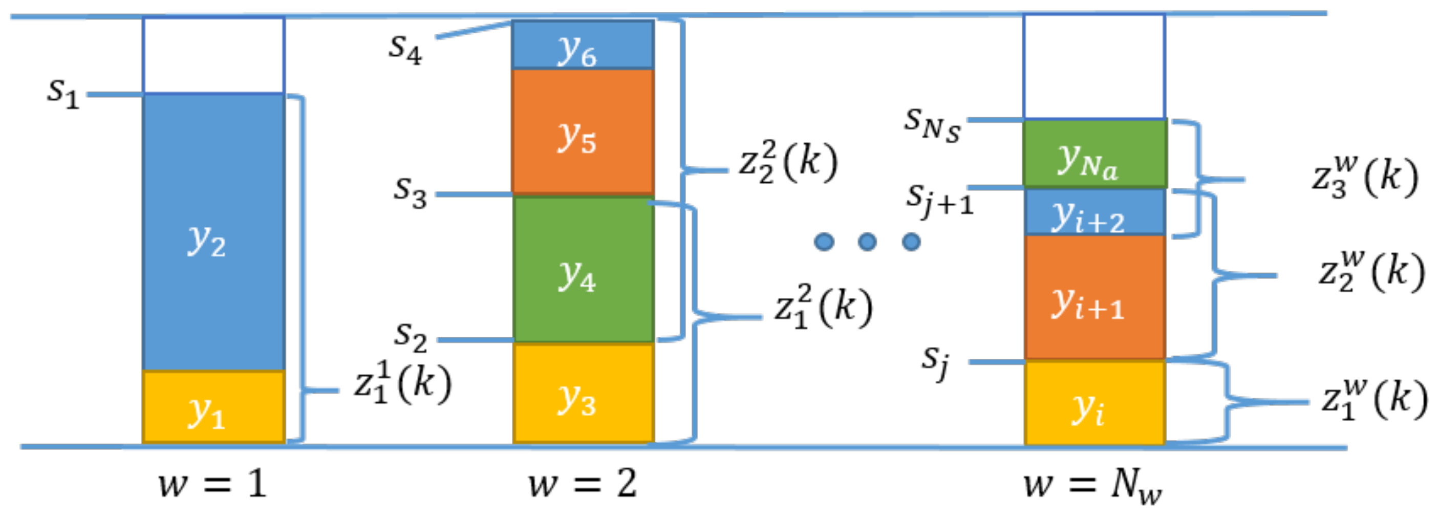 Sensors 18 02346 g011