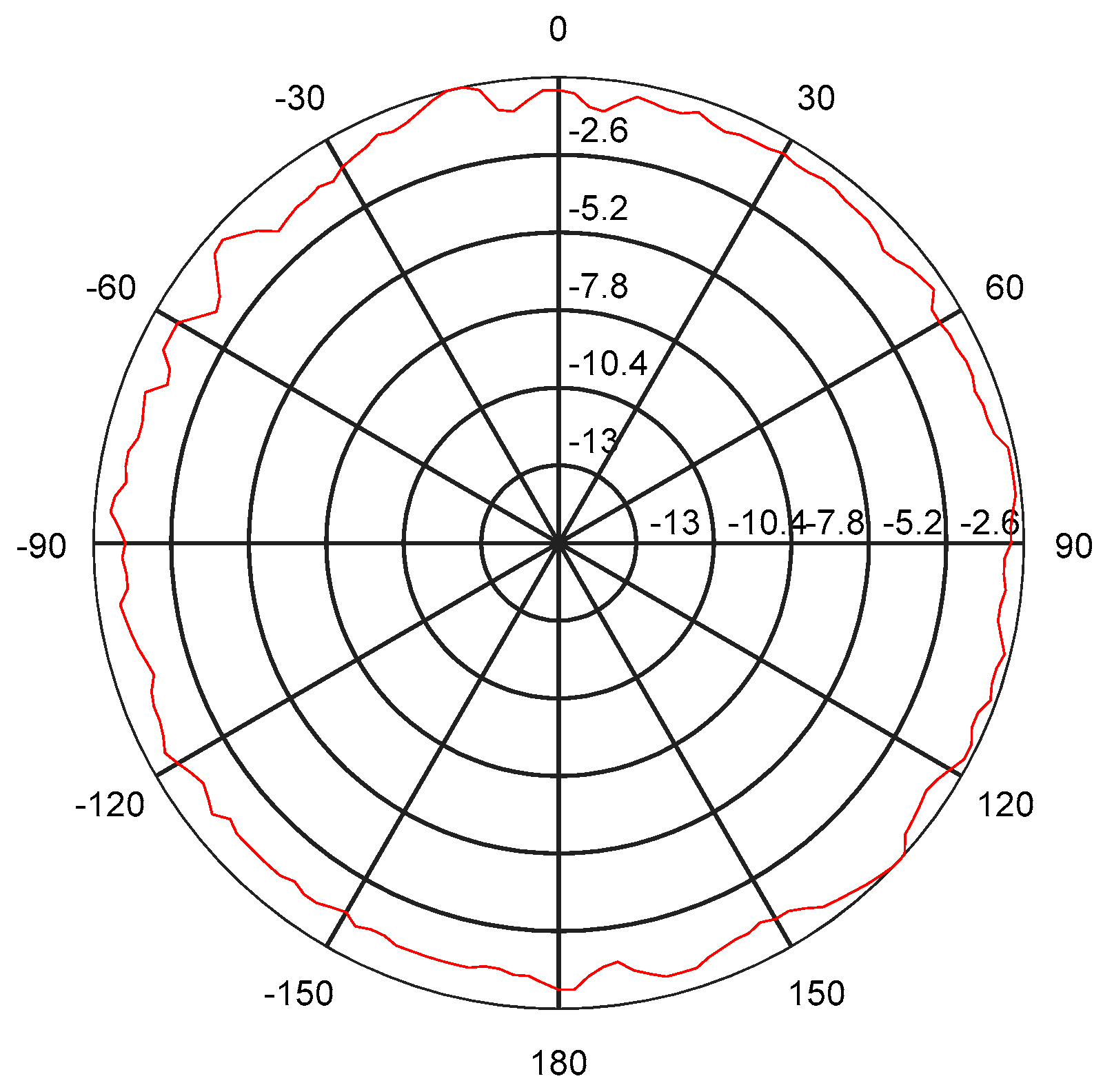 Sensors 18 02347 g016