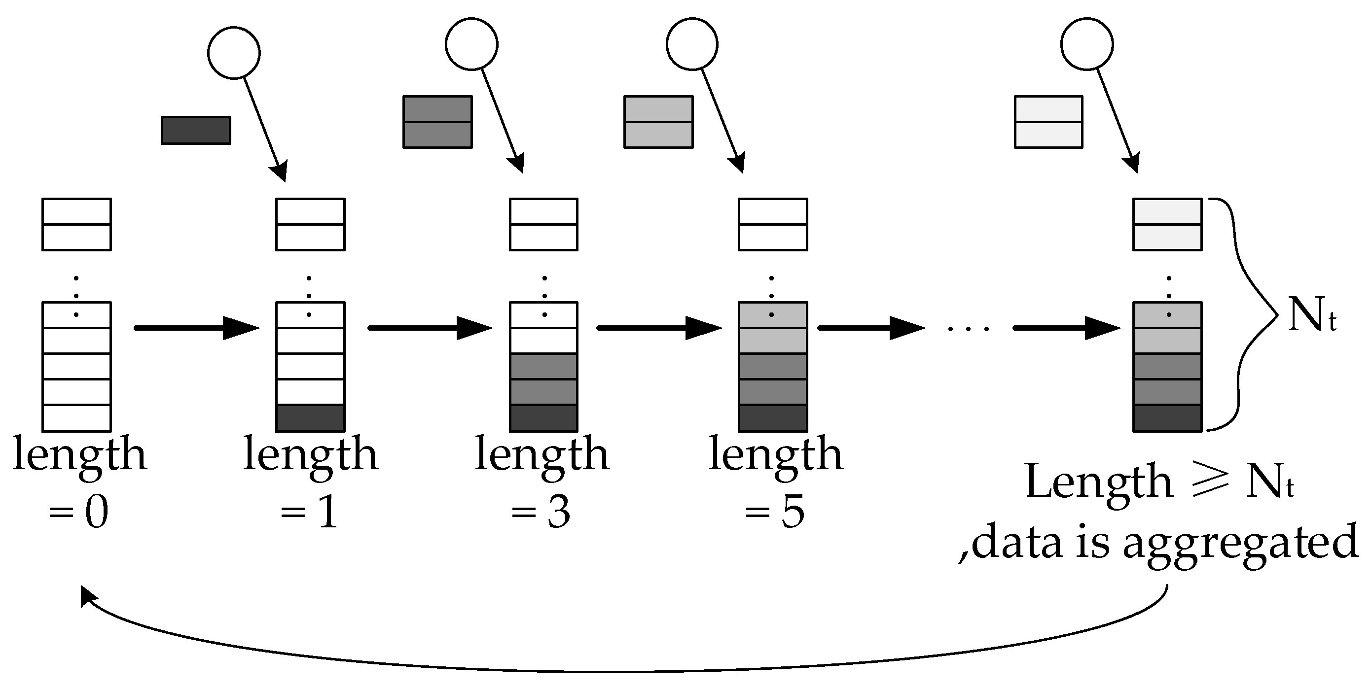 Sensors 18 02349 g003