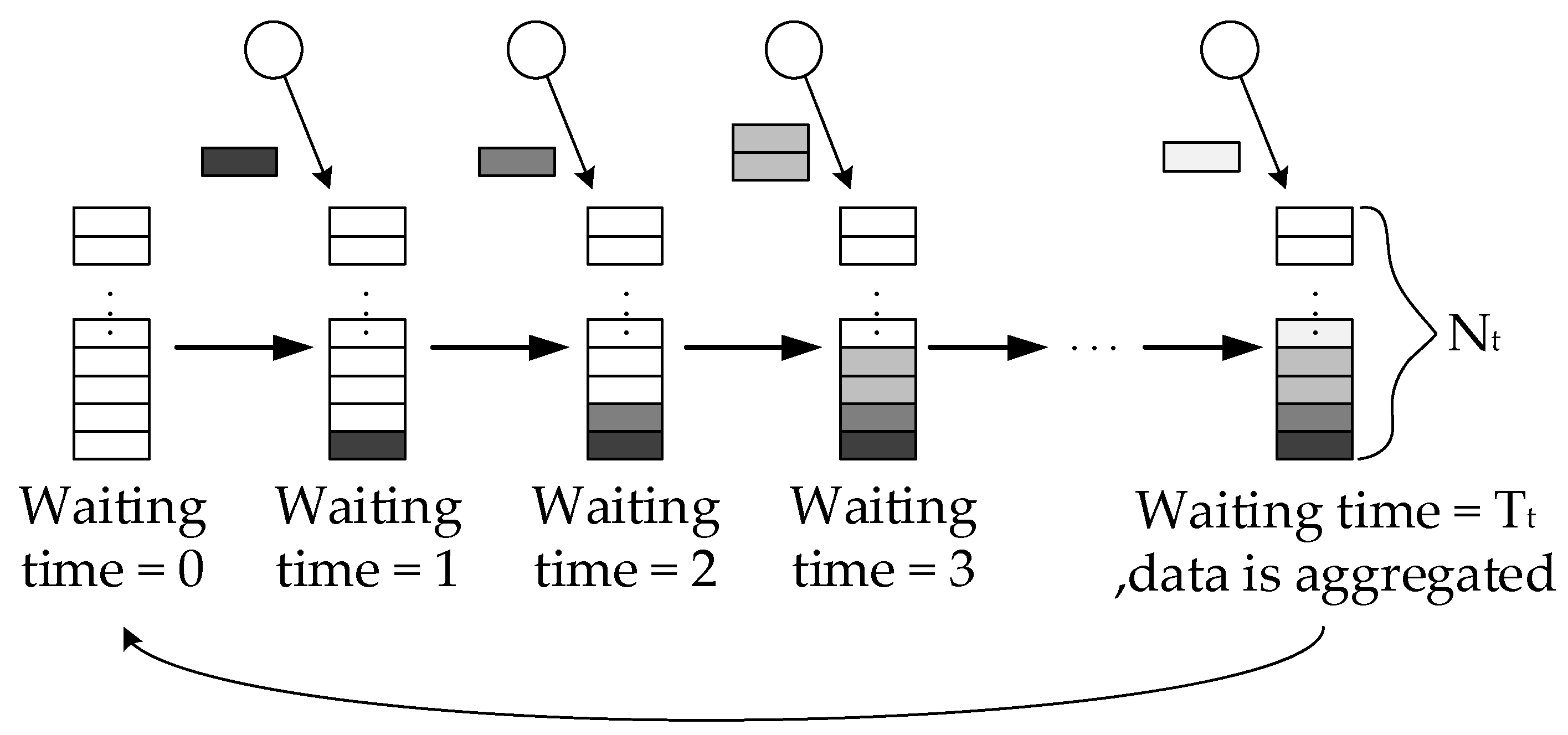 Sensors 18 02349 g004