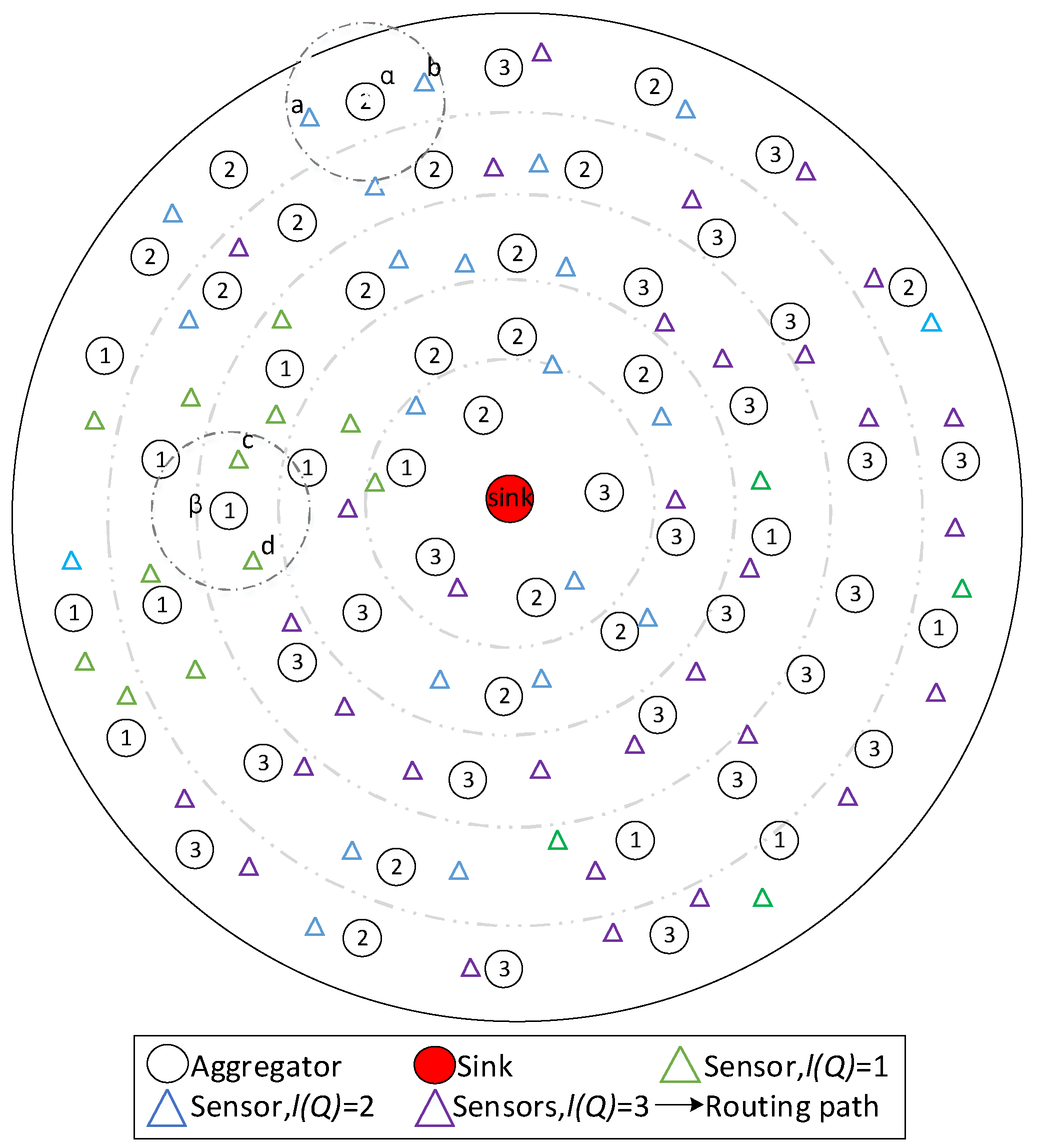 Sensors 18 02349 g006