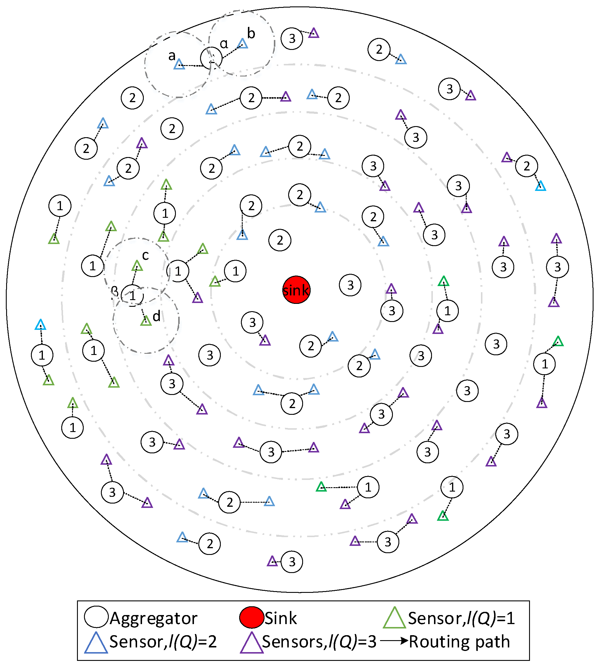 Sensors 18 02349 g007