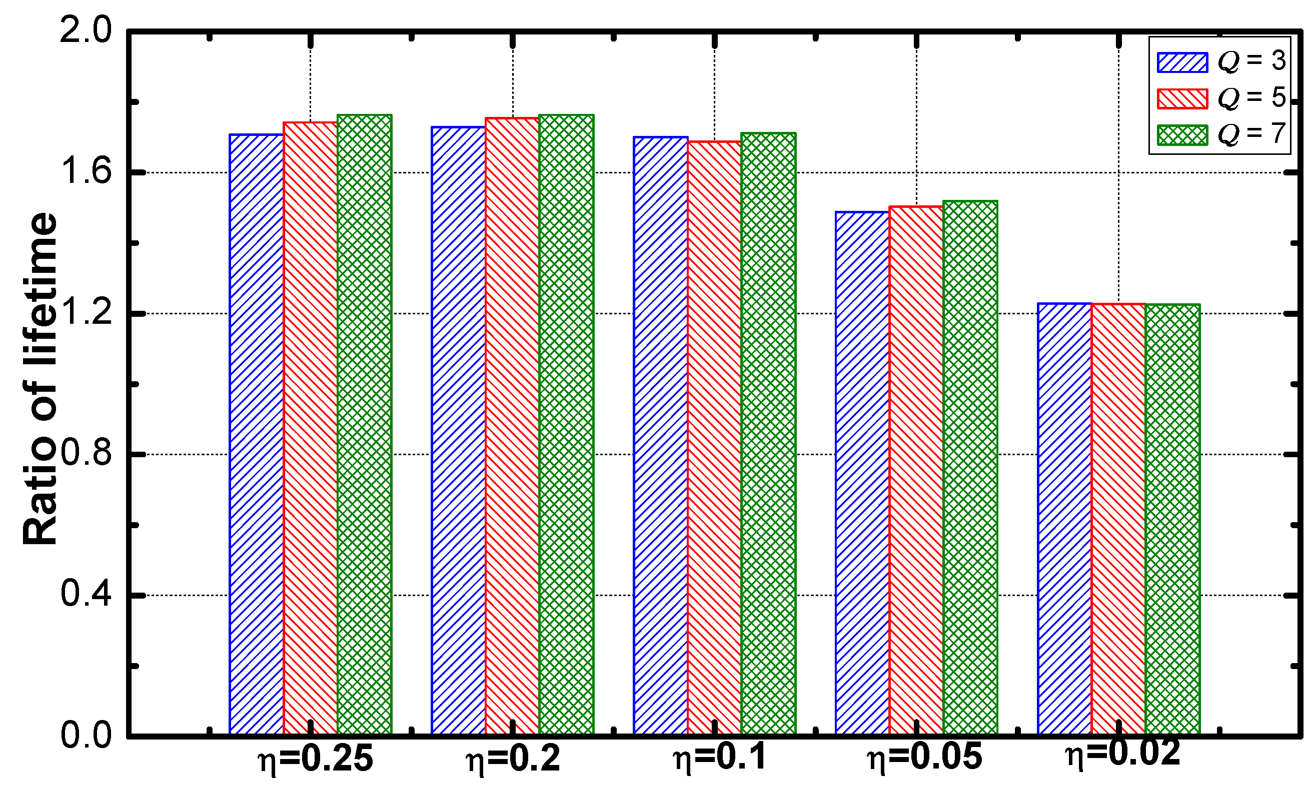 Sensors 18 02349 g012