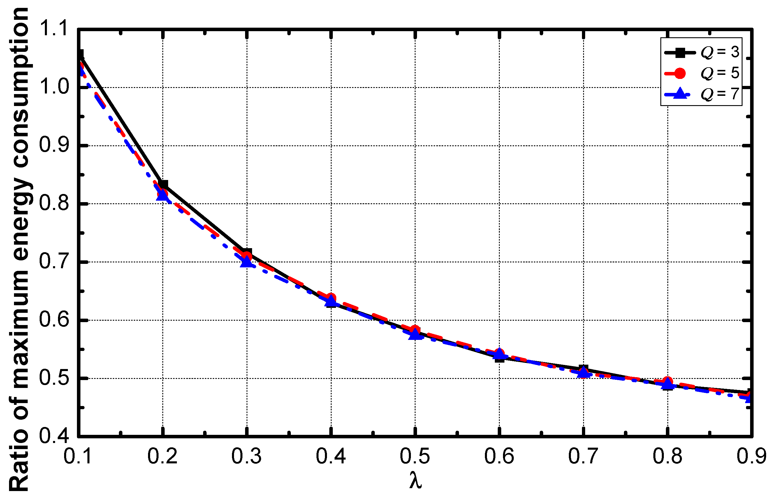 Sensors 18 02349 g014
