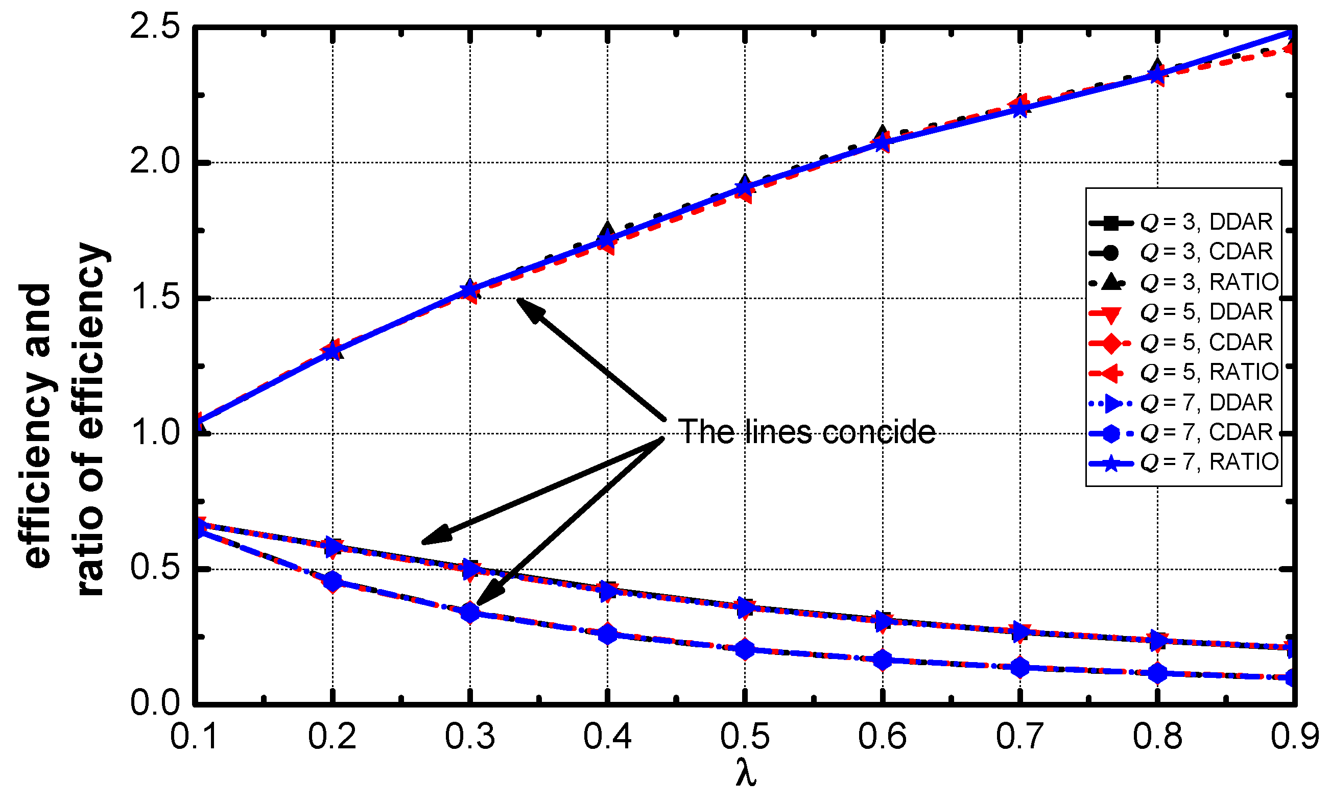 Sensors 18 02349 g016