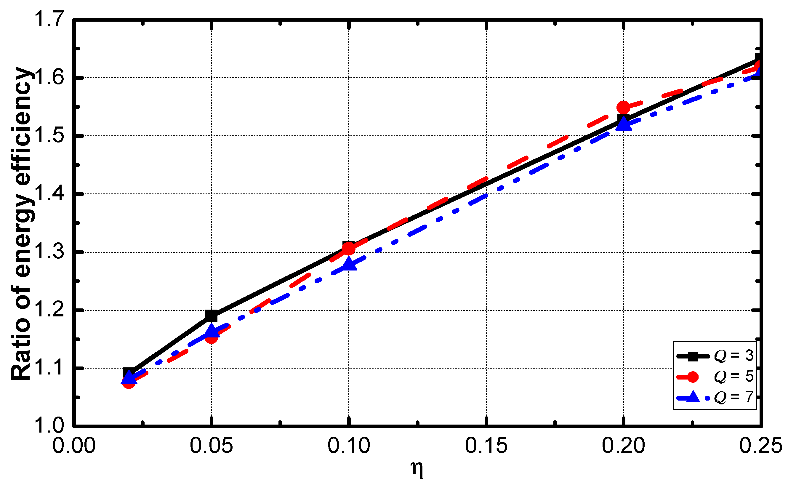 Sensors 18 02349 g018
