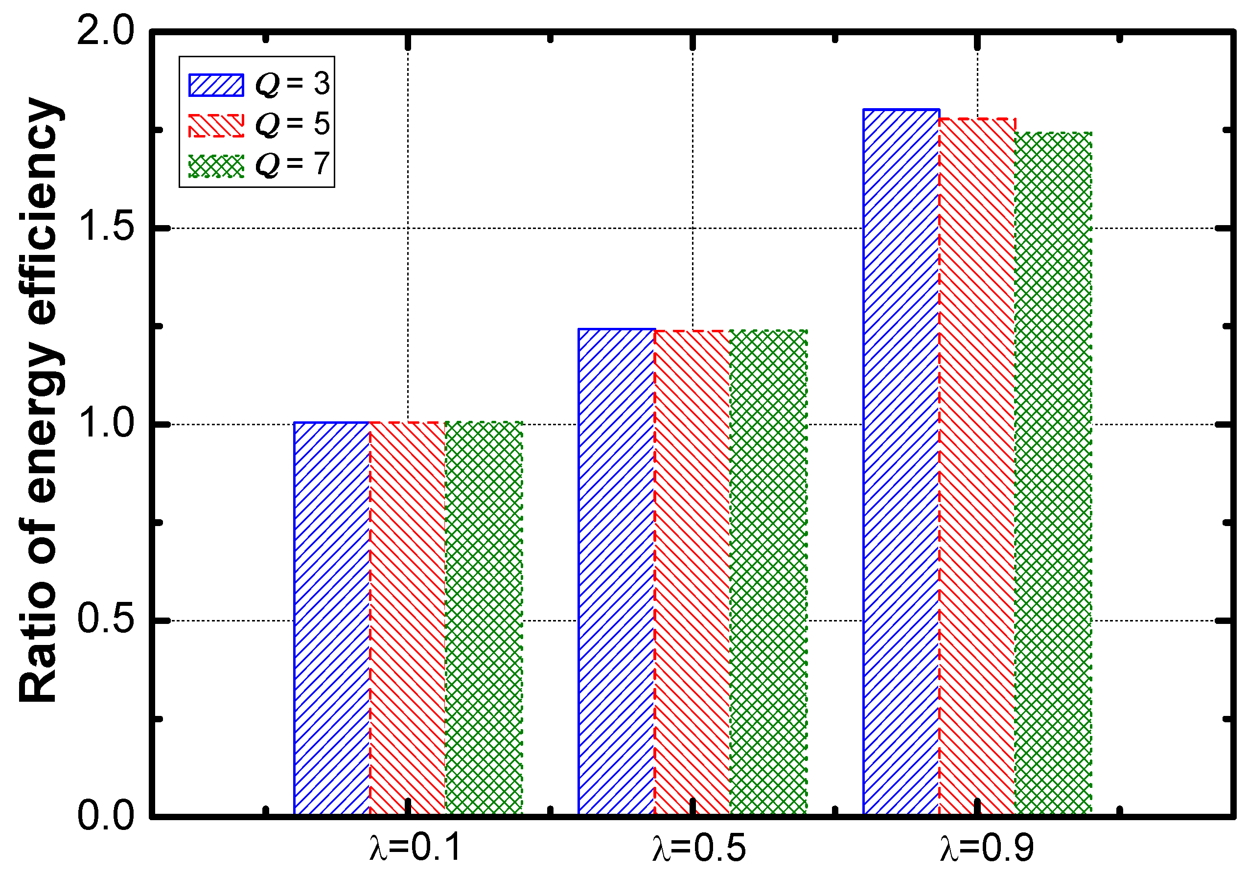 Sensors 18 02349 g022