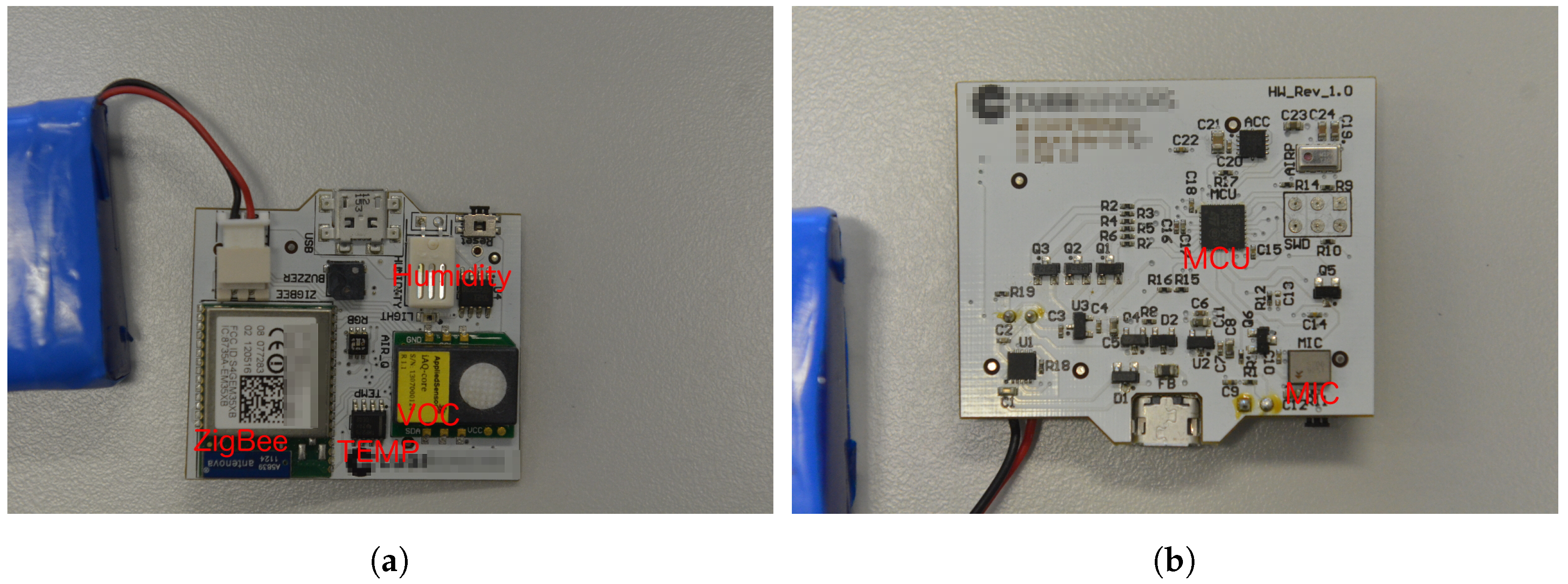 Sensors 18 02351 g003