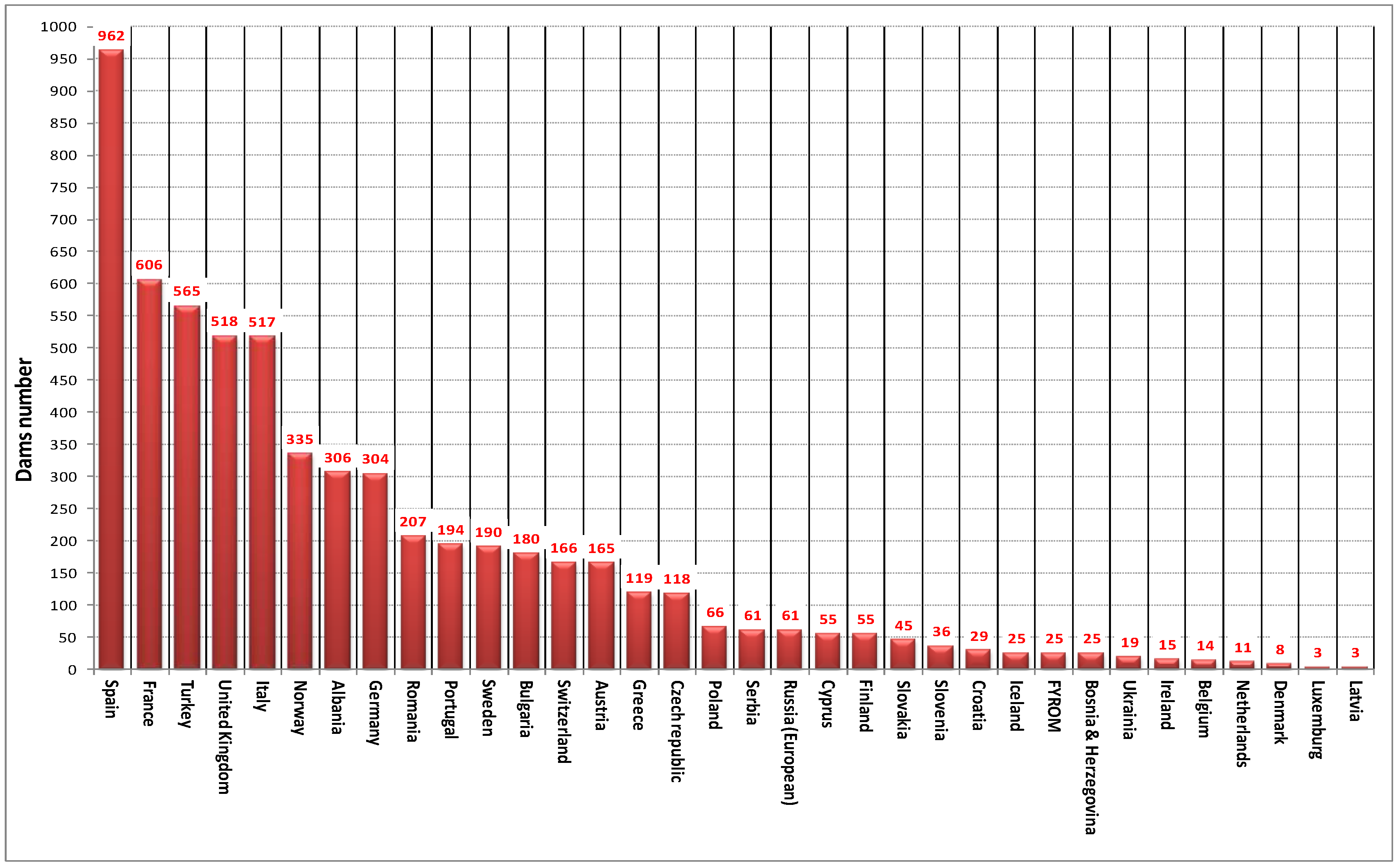 Sensors 18 02371 g002