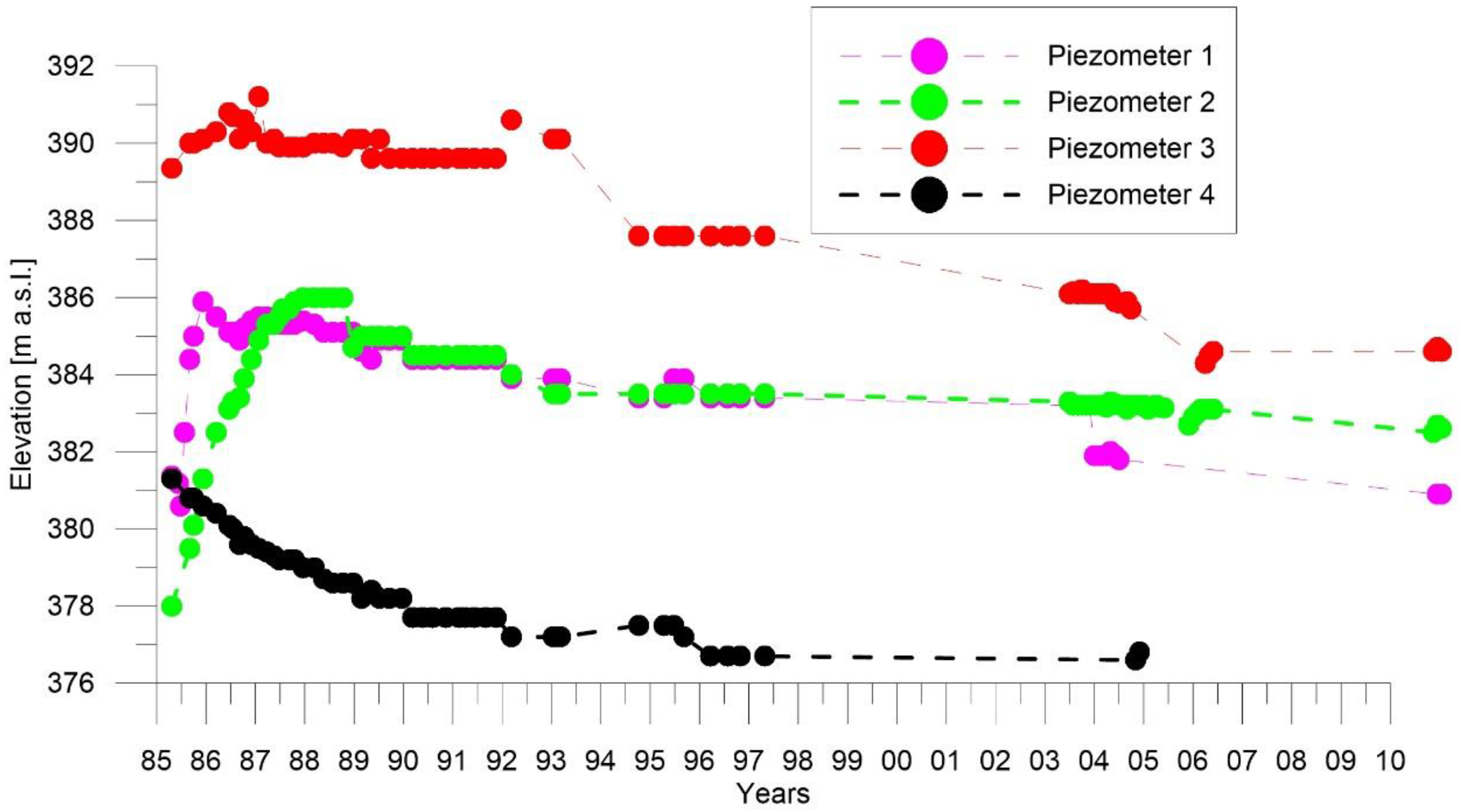 Sensors 18 02371 g008