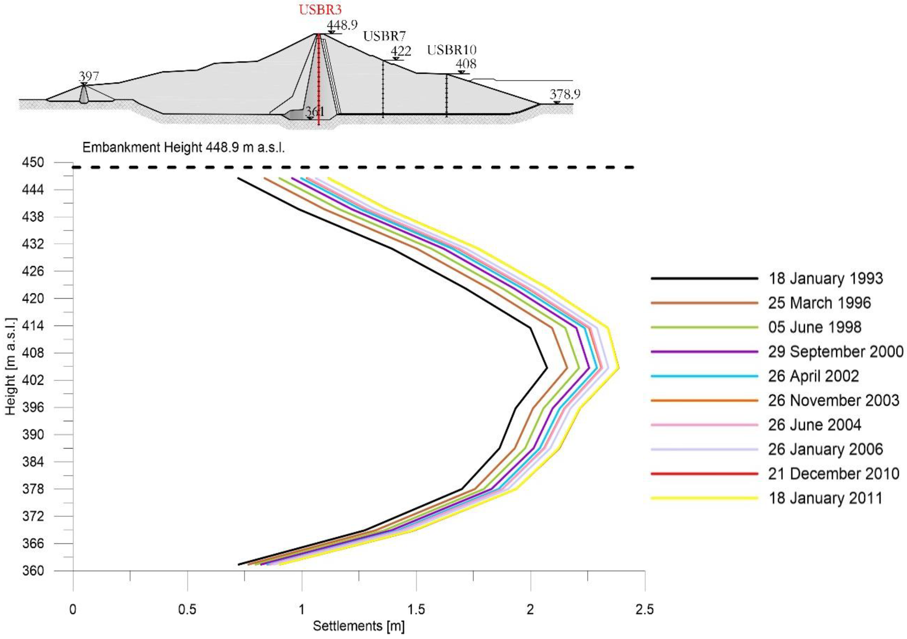 Sensors 18 02371 g009