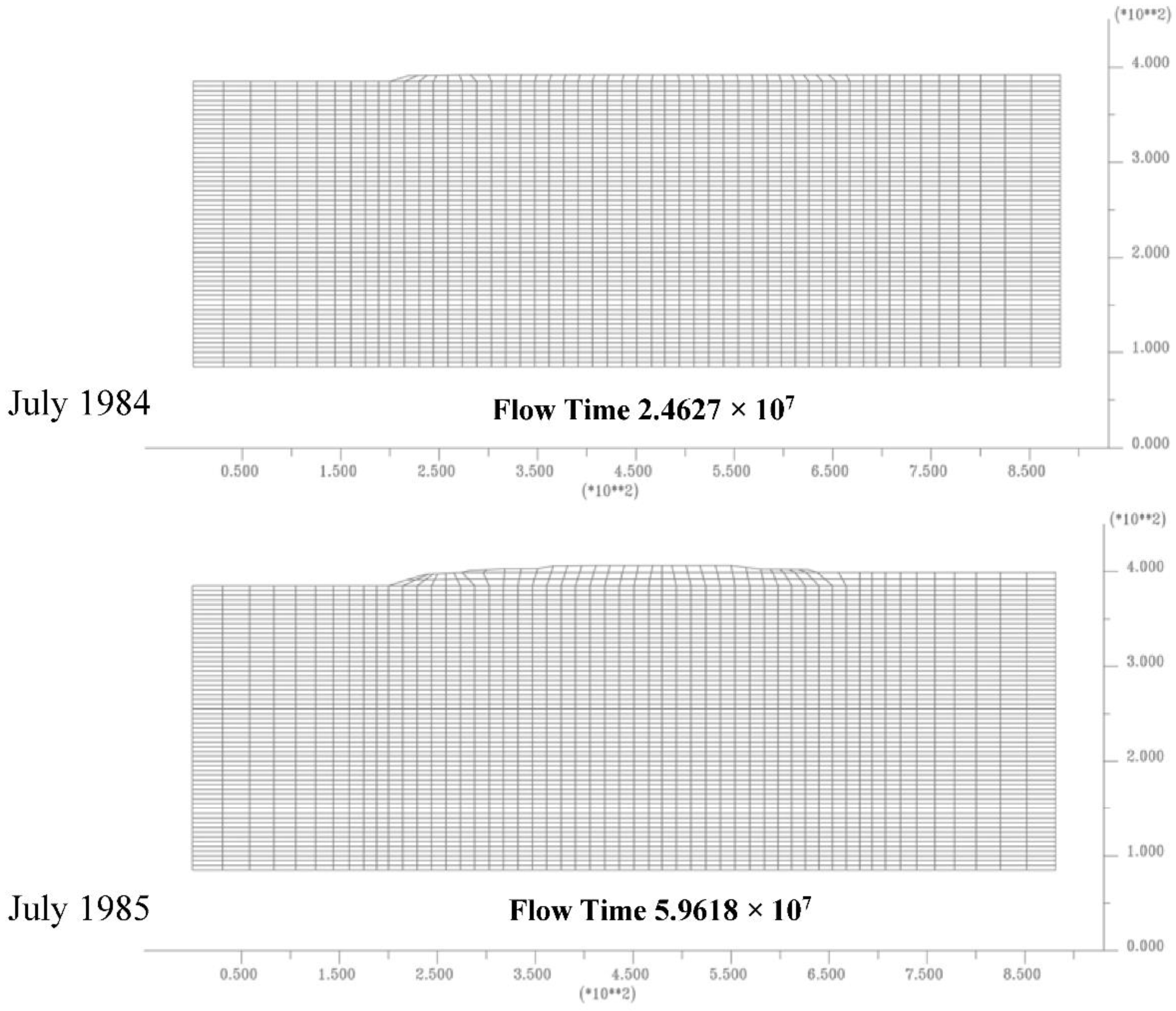Sensors 18 02371 g020