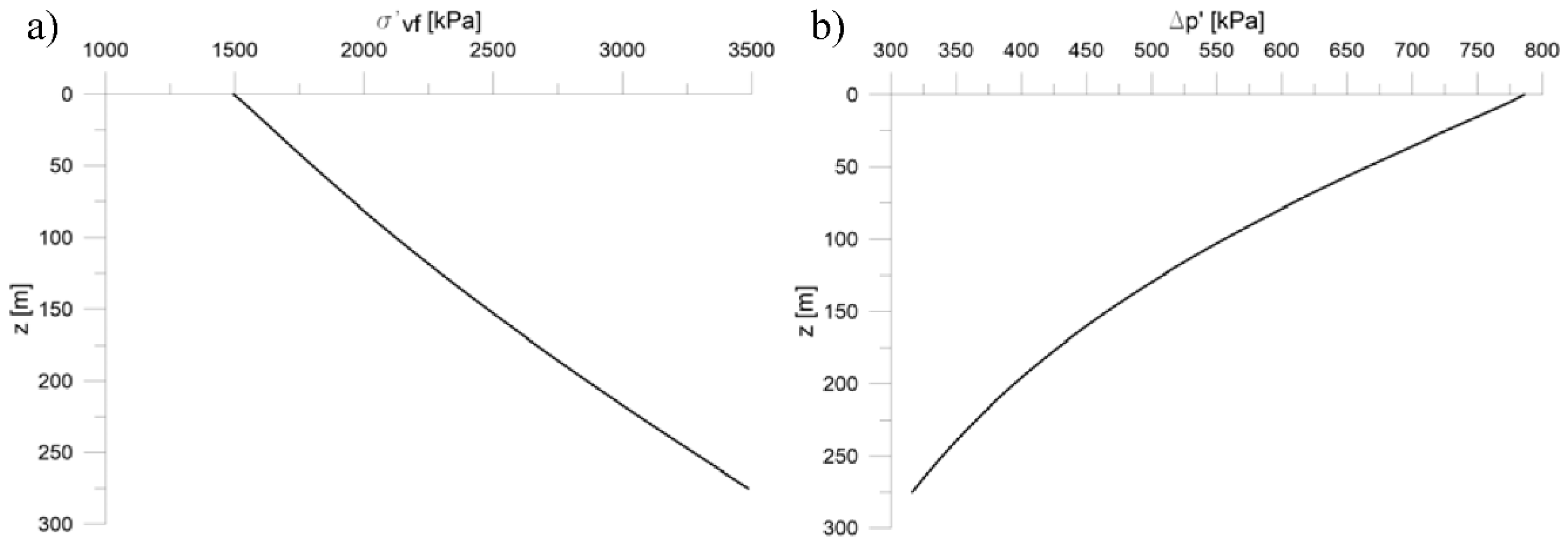 Sensors 18 02371 g023