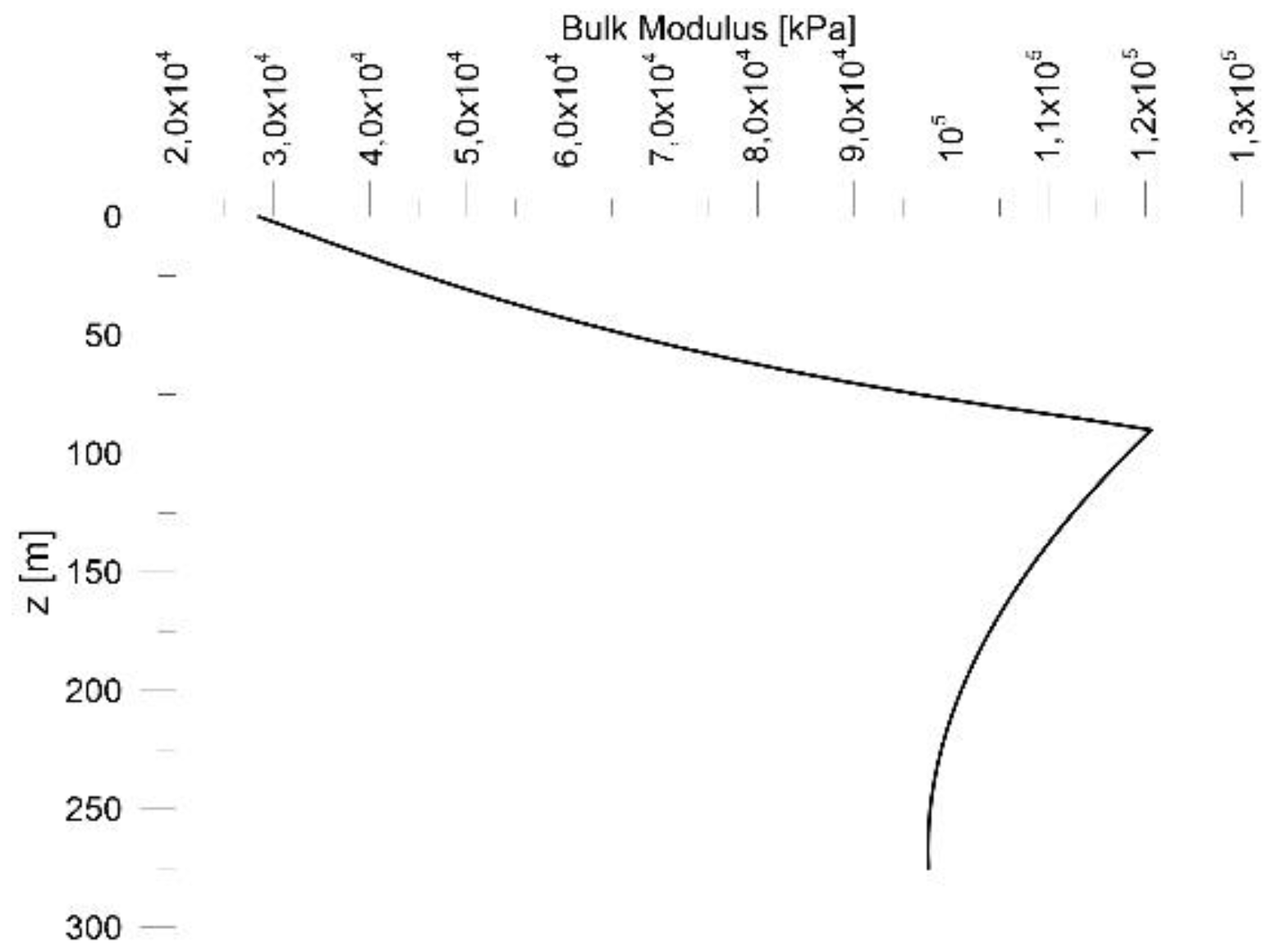 Sensors 18 02371 g024