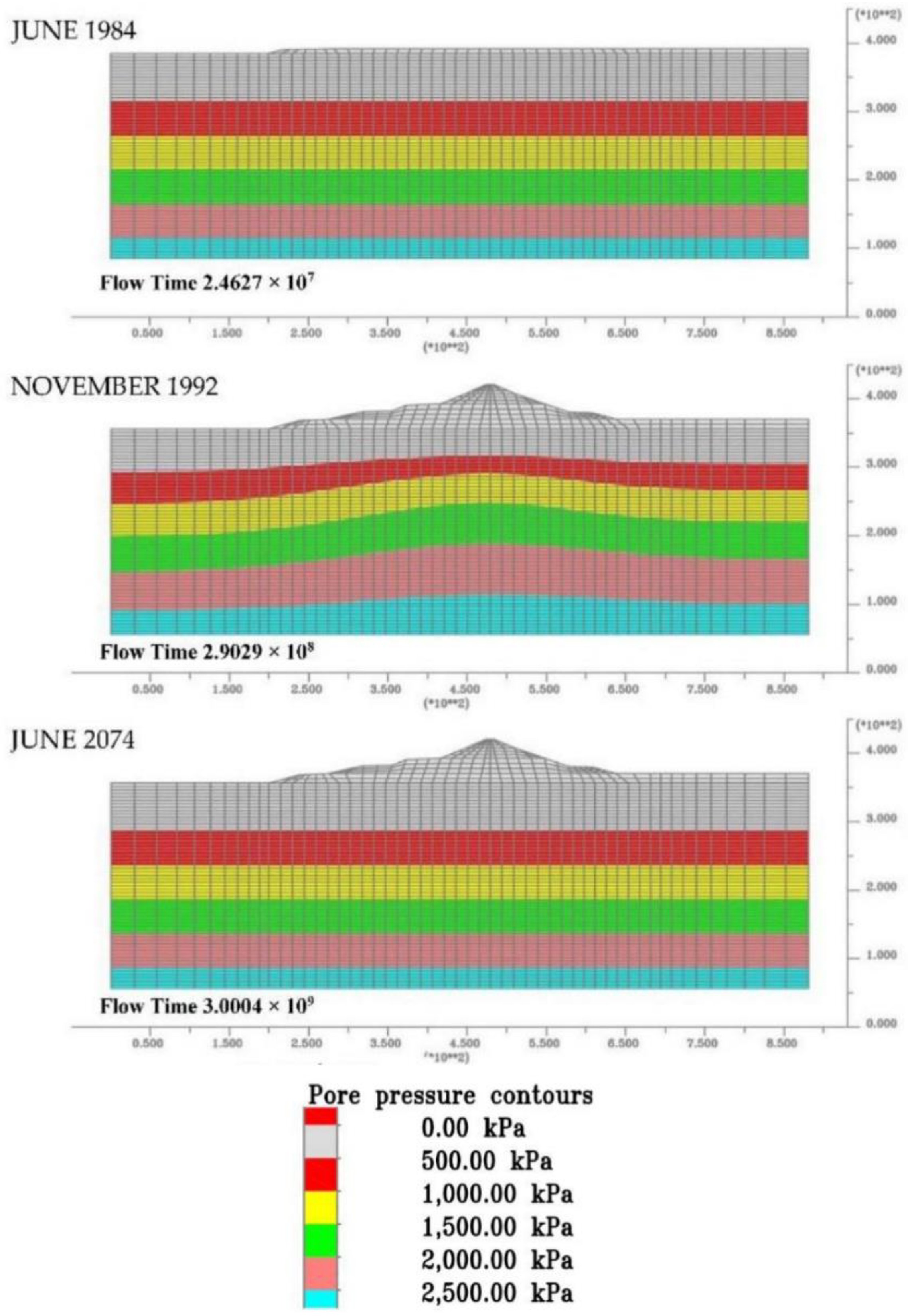 Sensors 18 02371 g025