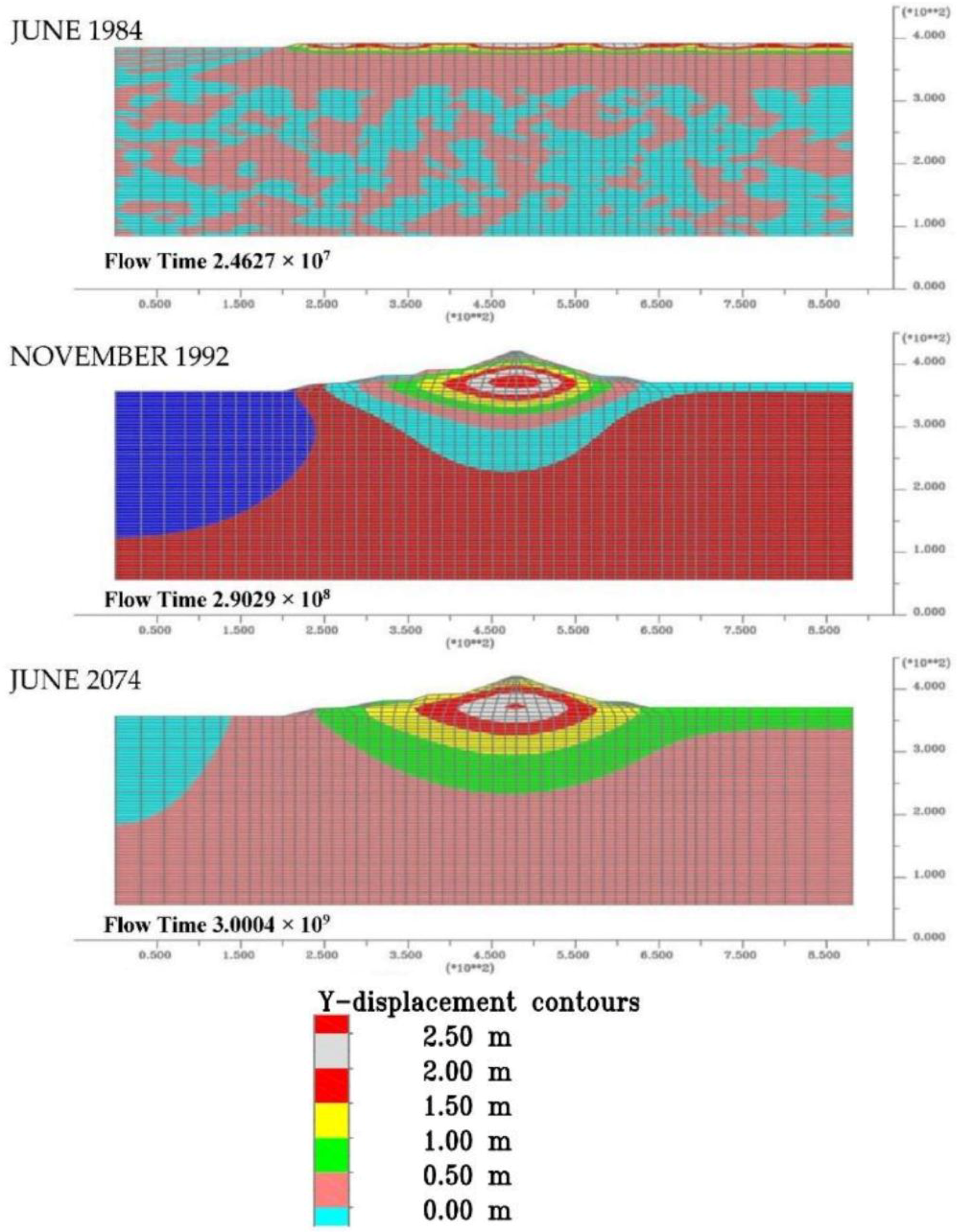 Sensors 18 02371 g026