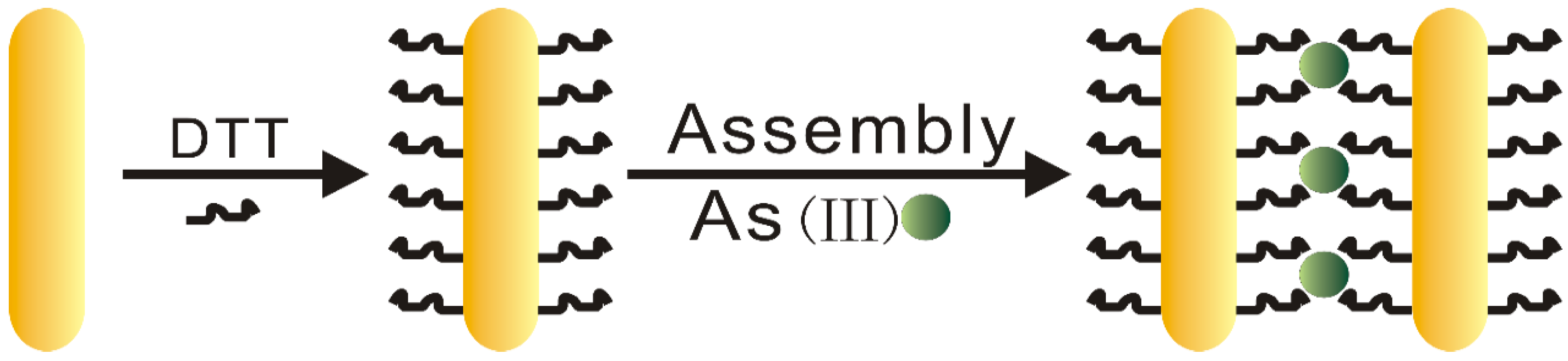 Sensors 18 02372 g001