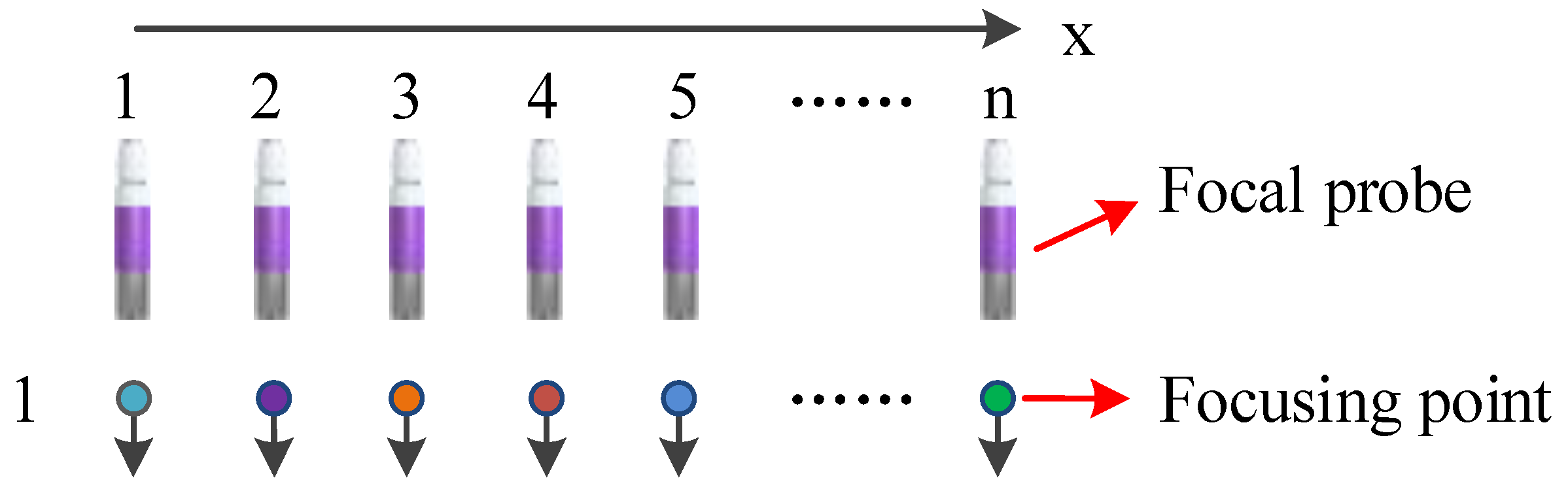 Sensors 18 02373 g006 Sensors 18 02373 g006
