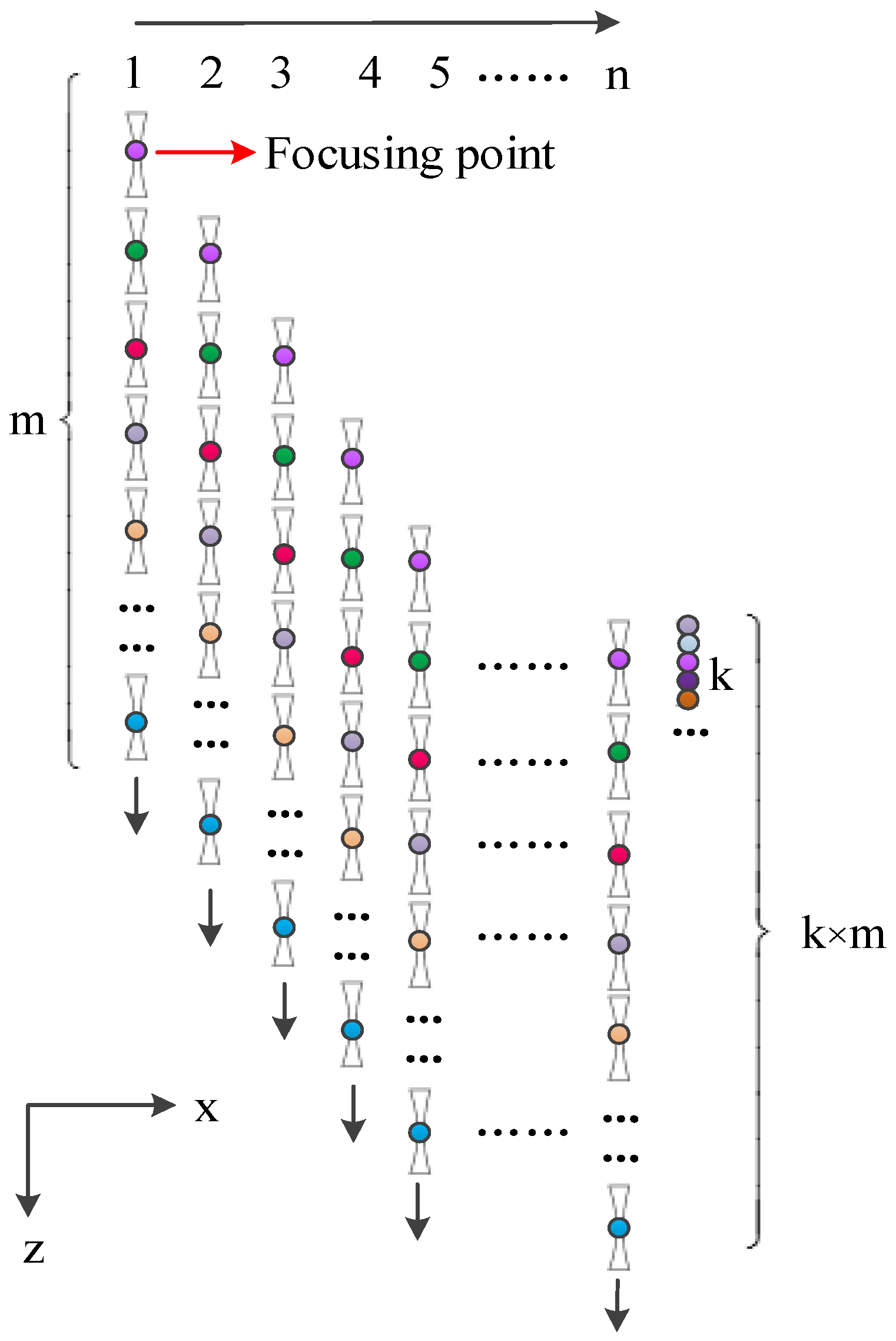 Sensors 18 02373 g007 Sensors 18 02373 g007