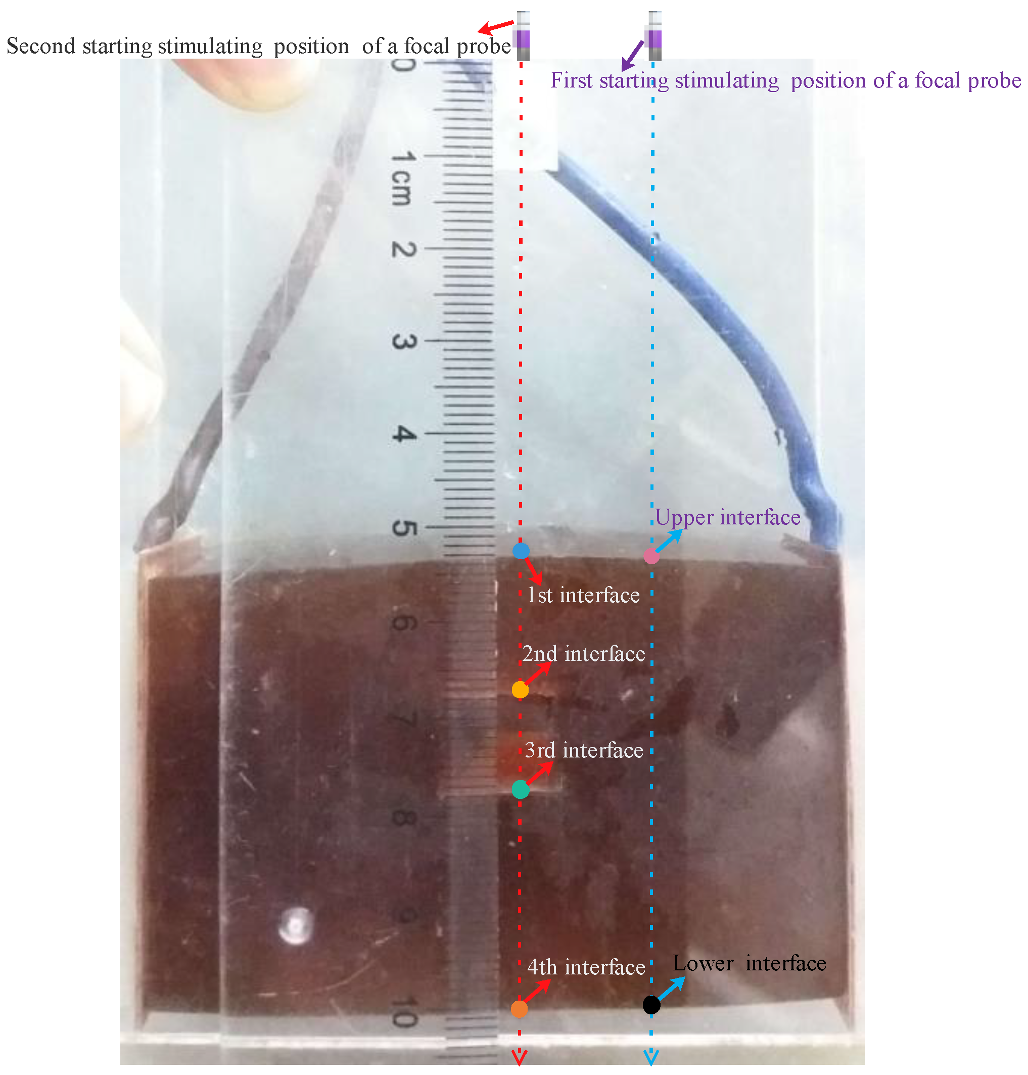 Sensors 18 02373 g009 Sensors 18 02373 g009